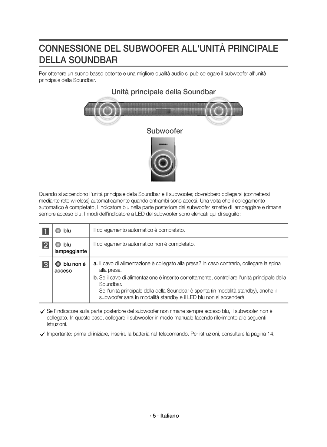 Samsung HW-K430/ZF manual Unità principale della Soundbar Subwoofer, Acceso Alla presa 