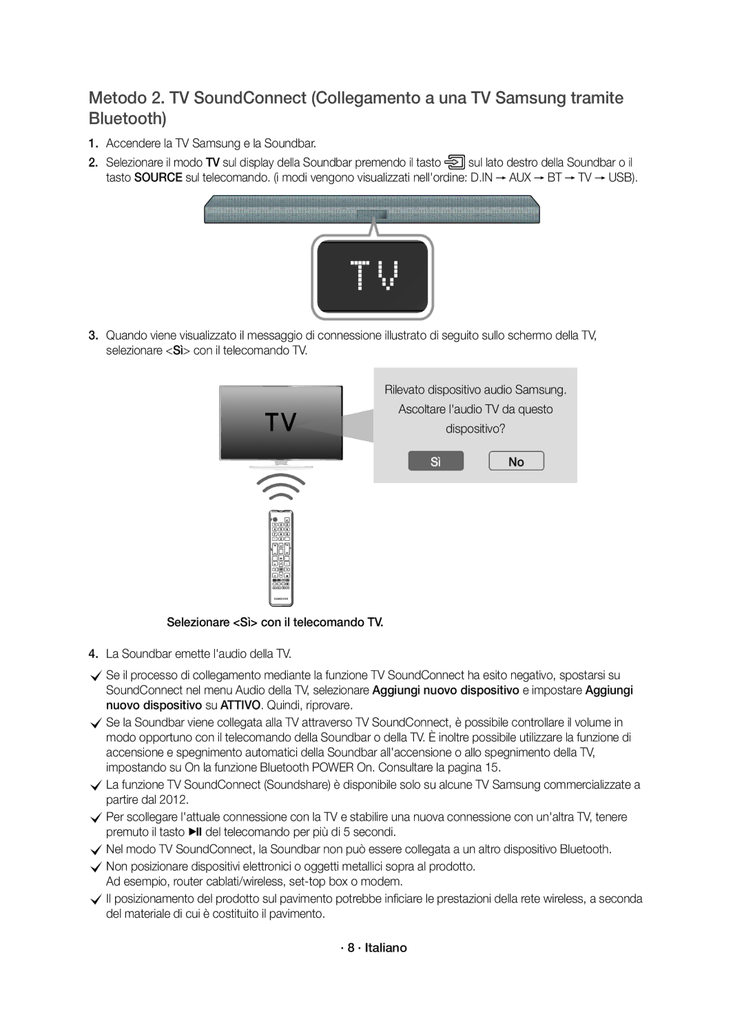 Samsung HW-K430/ZF manual Accendere la TV Samsung e la Soundbar, SìNo 