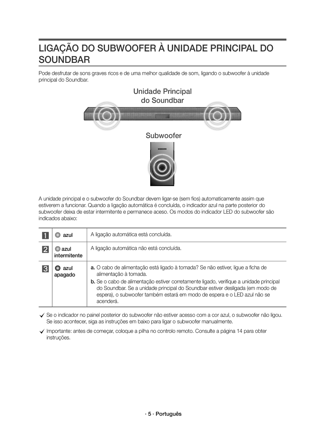 Samsung HW-K430/ZF Ligação do Subwoofer À Unidade Principal do Soundbar, Unidade Principal Do Soundbar Subwoofer, Acenderá 