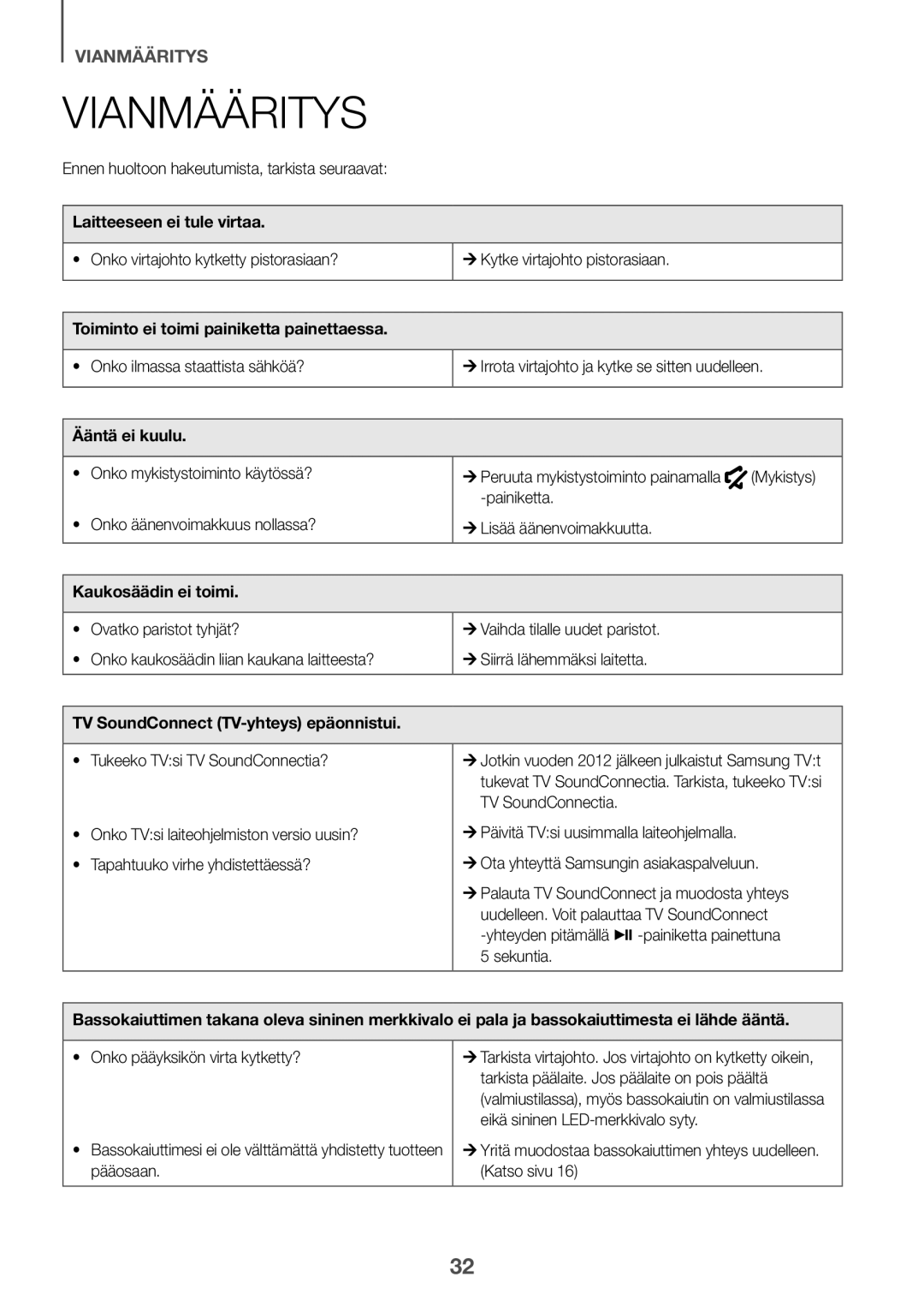 Samsung HW-K440/XE manual Vianmääritys 