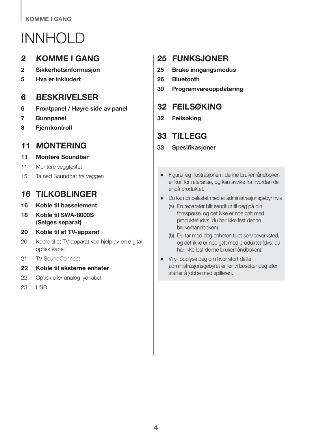 Samsung HW-K440/XE manual Innhold, Montere veggfestet Ta ned Soundbar fra veggen, Optisk eller analog lydkabel 23 USB 