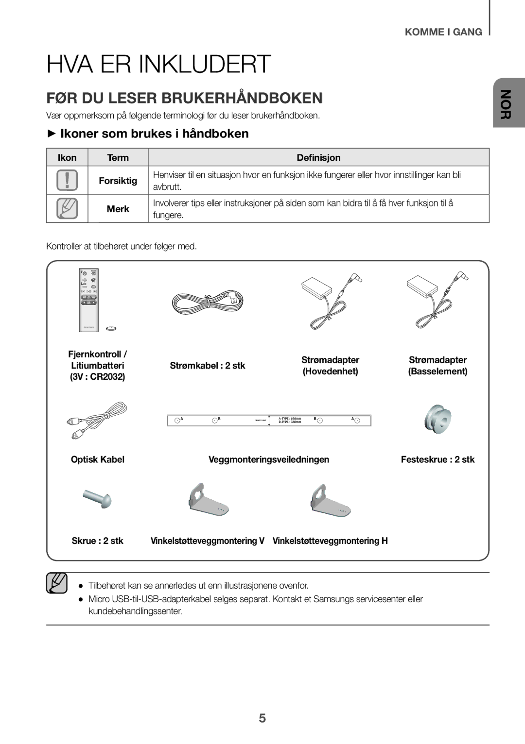 Samsung HW-K440/XE manual HVA ER Inkludert, FØR DU Leser Brukerhåndboken, ++Ikoner som brukes i håndboken 