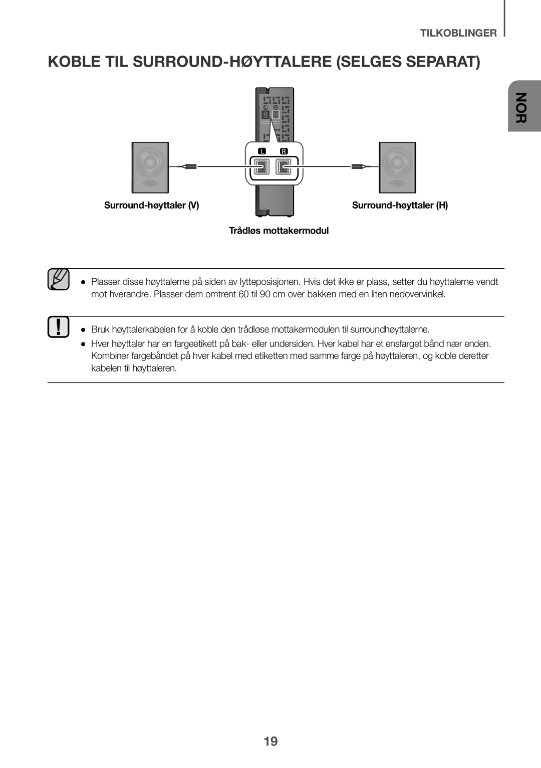 Samsung HW-K440/XE manual Koble TIL SURROUND-HØYTTALERE Selges Separat, Surround-høyttaler, Trådløs mottakermodul 