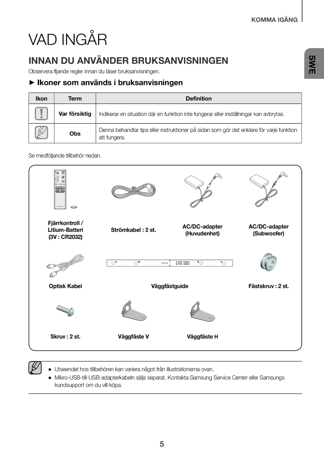 Samsung HW-K440/XE manual VAD Ingår, Innan DU Använder Bruksanvisningen, ++Ikoner som används i bruksanvisningen 