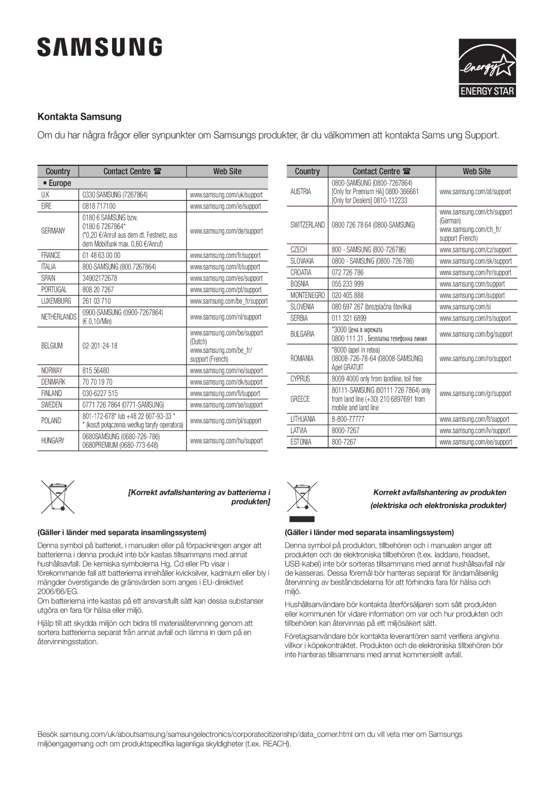 Samsung HW-K440/XE manual Kontakta Samsung, Produkten 