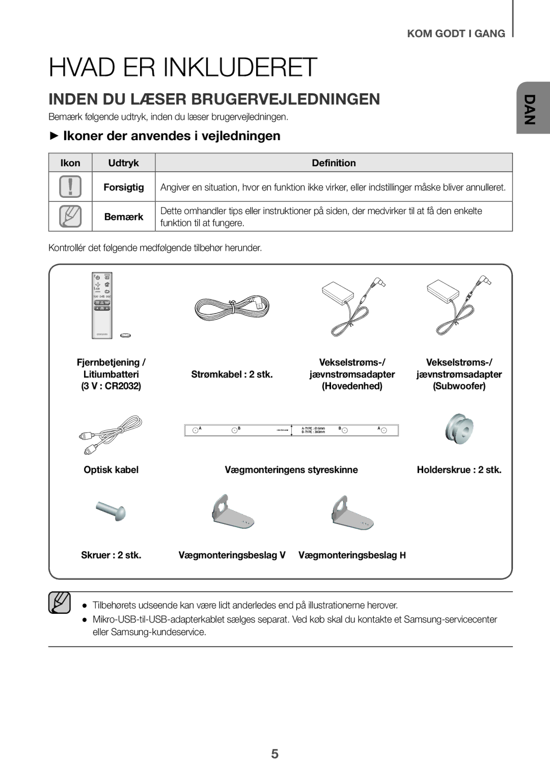 Samsung HW-K440/XE manual Hvad ER Inkluderet, Inden DU Læser Brugervejledningen, ++Ikoner der anvendes i vejledningen 