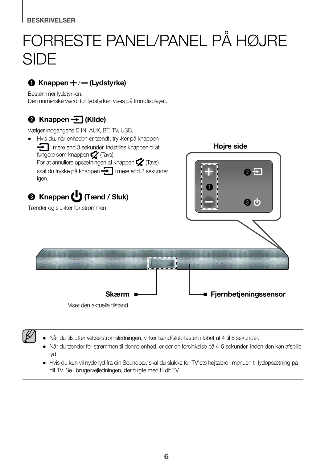 Samsung HW-K440/XE Forreste PANEL/PANEL PÅ Højre Side, Fungere som knappen Tavs, Igen, Tænder og slukker for strømmen 