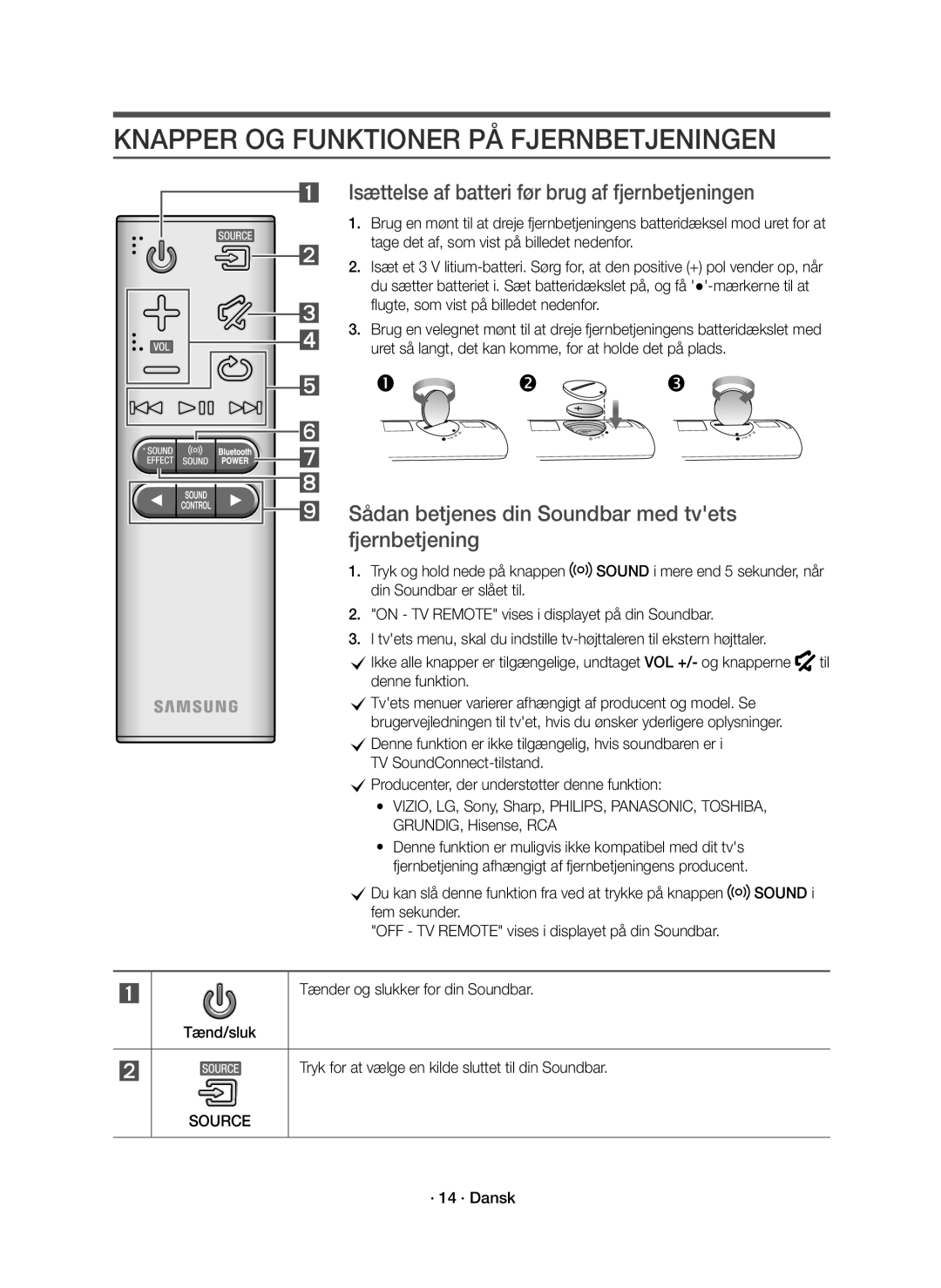 Samsung HW-K440/XE manual Knapper OG Funktioner PÅ Fjernbetjeningen, Isættelse af batteri før brug af fjernbetjeningen 