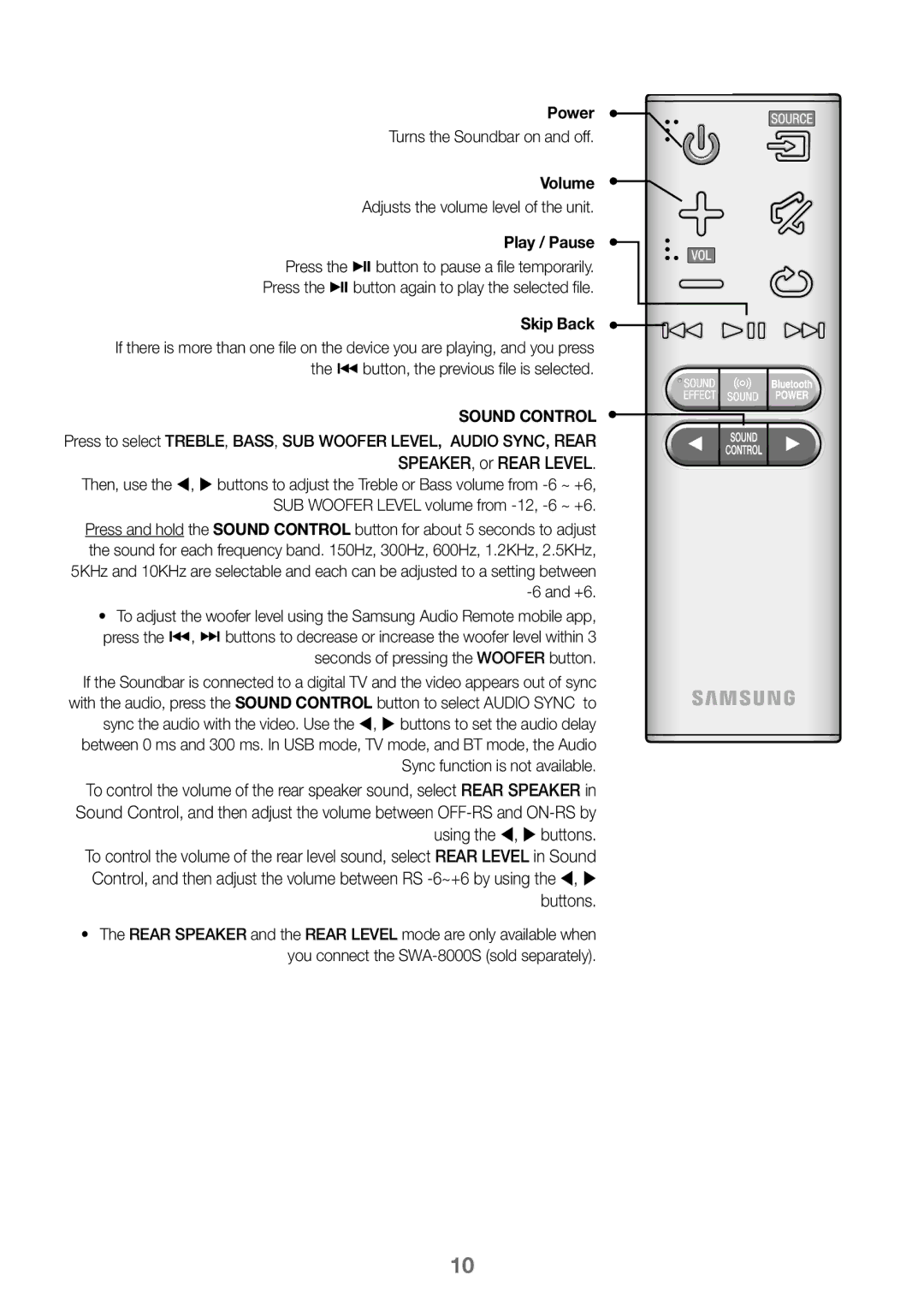 Samsung HW-J450/ZF, HW-K450/EN manual Power, Turns the Soundbar on and off, Volume, Adjusts the volume level of the unit 