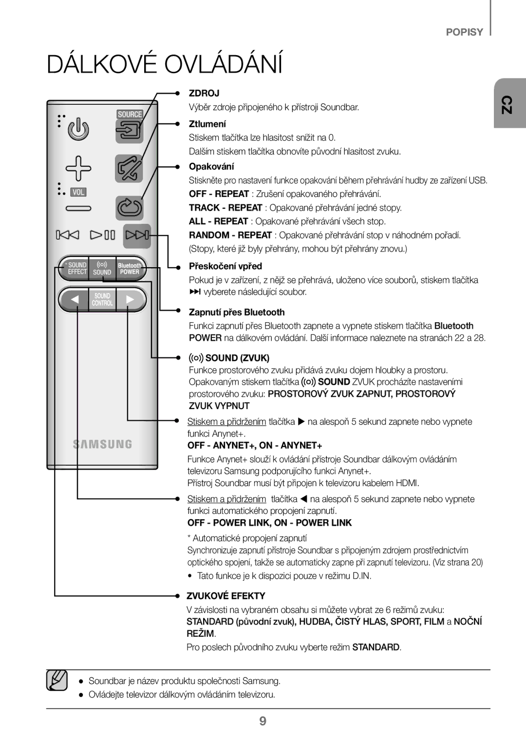 Samsung HW-K450/EN, HW-J450/EN, HW-J450/ZF, HW-K450/ZF manual Dálkové Ovládání, Zdroj, Sound Zvuk, Zvukové Efekty 