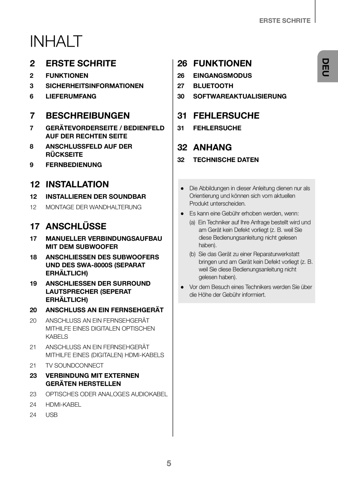 Samsung HW-J450/EN, HW-K450/EN, HW-J450/ZF, HW-K450/ZF manual Inhalt, Beschreibungen 