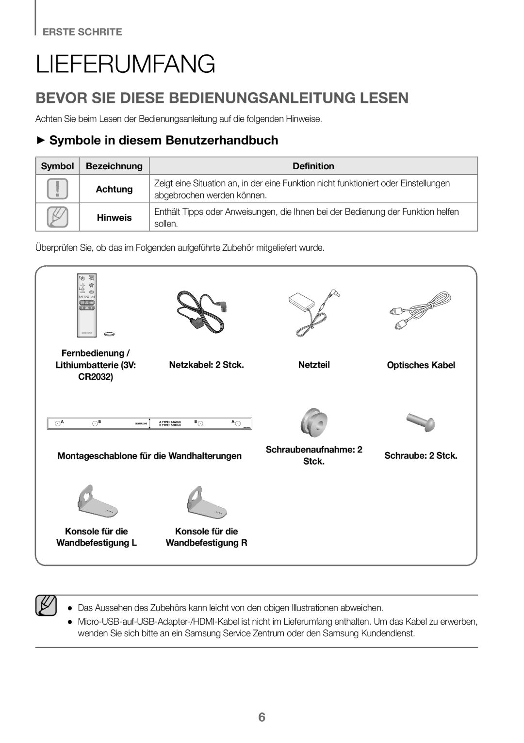 Samsung HW-J450/ZF manual Lieferumfang, Bevor SIE Diese Bedienungsanleitung Lesen, ++Symbole in diesem Benutzerhandbuch 