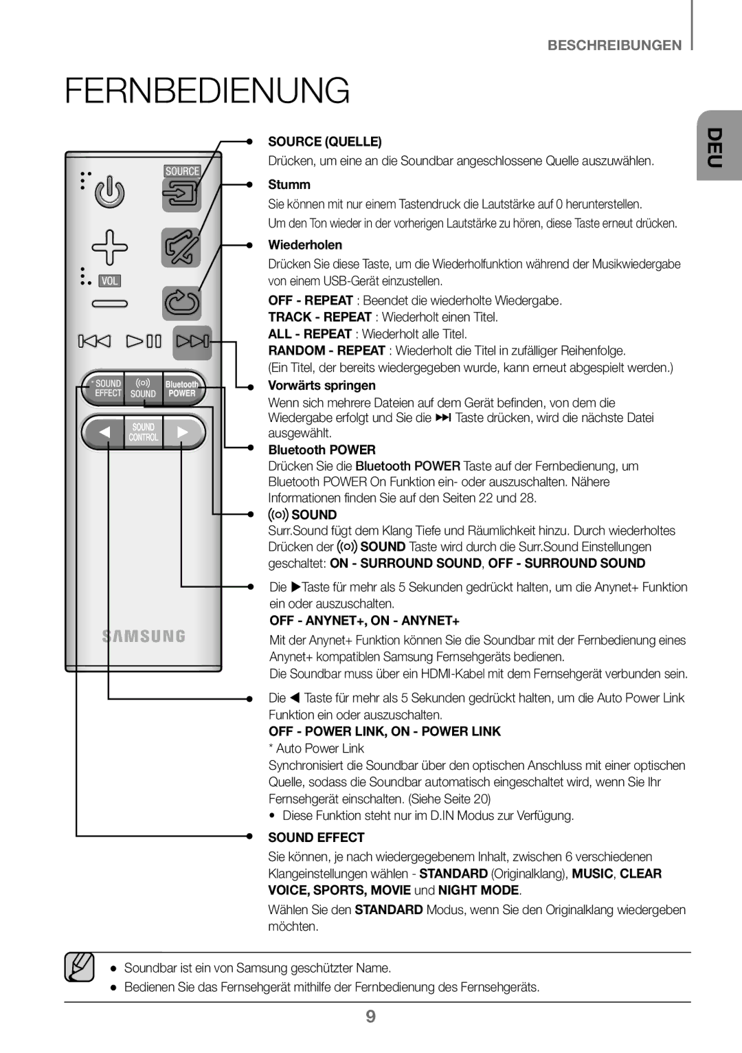 Samsung HW-J450/EN, HW-K450/EN, HW-J450/ZF, HW-K450/ZF Fernbedienung, Source Quelle, Stumm, Wiederholen, Vorwärts springen 