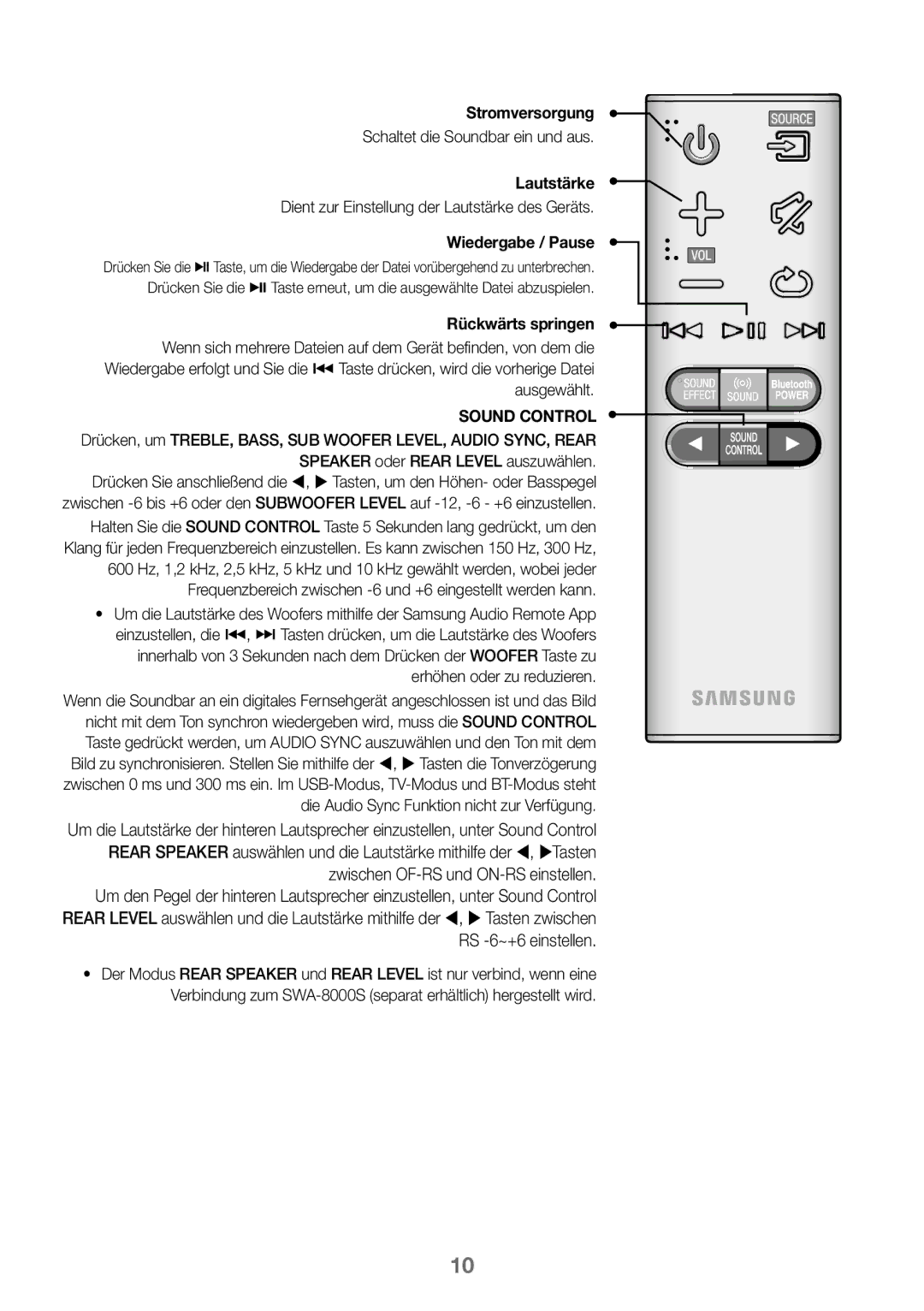 Samsung HW-J450/ZF, HW-K450/EN, HW-J450/EN, HW-K450/ZF Stromversorgung, Lautstärke, Wiedergabe / Pause, Rückwärts springen 