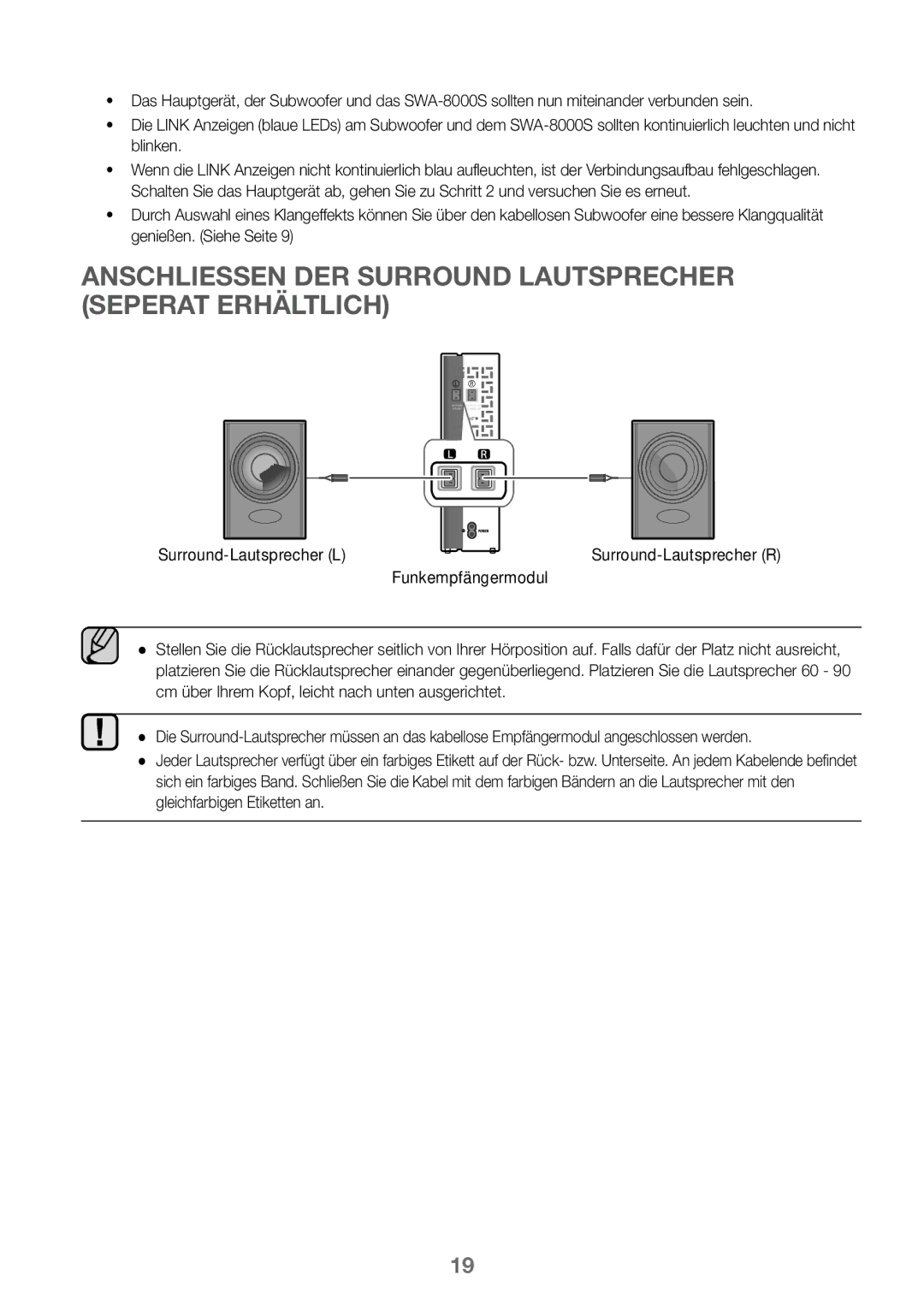 Samsung HW-K450/ZF Anschliessen DER Surround Lautsprecher Seperat Erhältlich, Surround-Lautsprecher L, Funkempfängermodul 