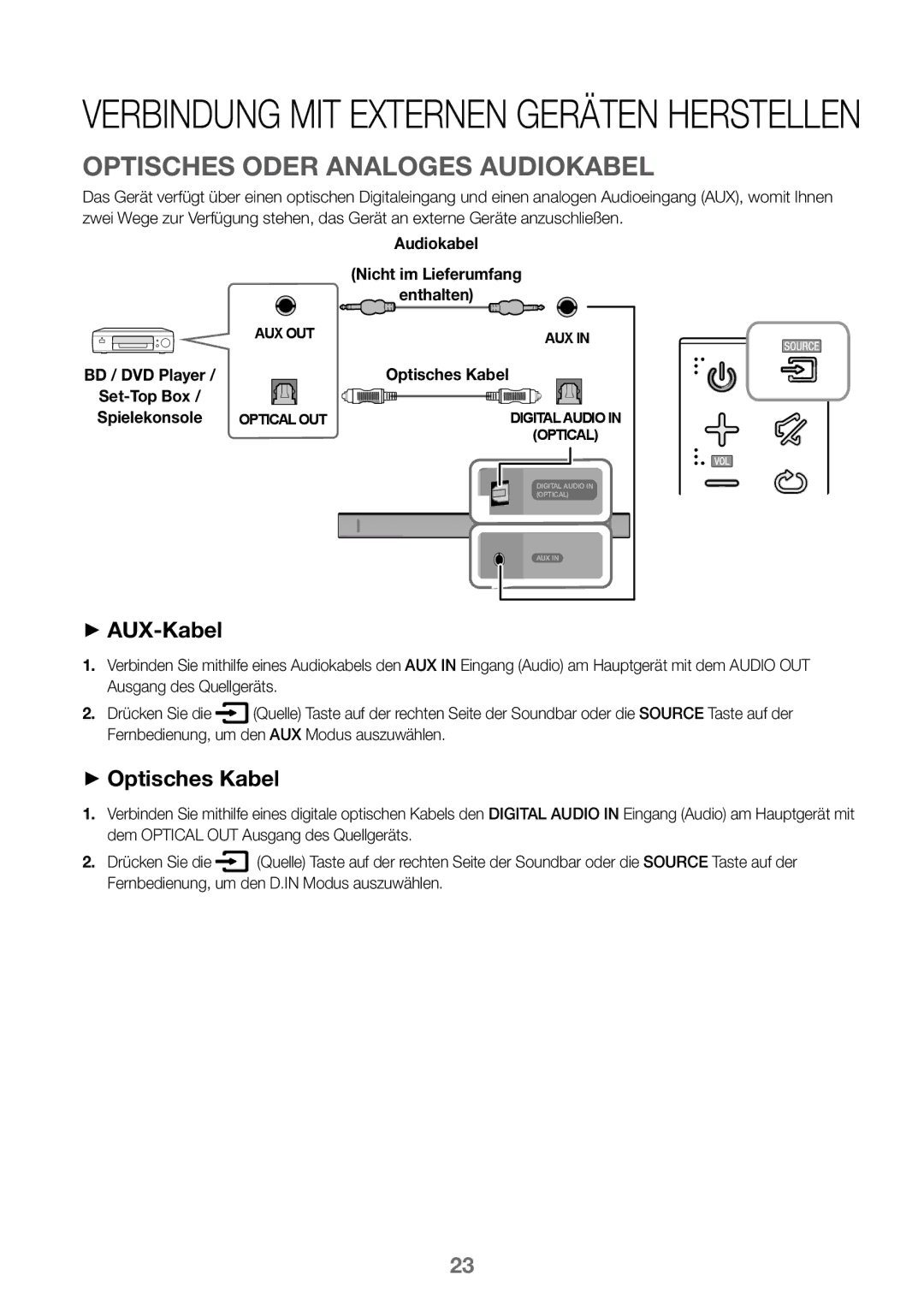 Samsung HW-K450/ZF, HW-K450/EN, HW-J450/EN, HW-J450/ZF Optisches Oder Analoges Audiokabel, ++AUX-Kabel, ++Optisches Kabel 