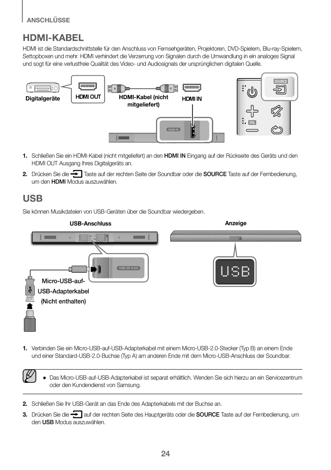 Samsung HW-K450/EN, HW-J450/EN, HW-J450/ZF, HW-K450/ZF manual Hdmi-Kabel, Digitalgeräte, Mitgeliefert, Anzeige, USB-Anschluss 