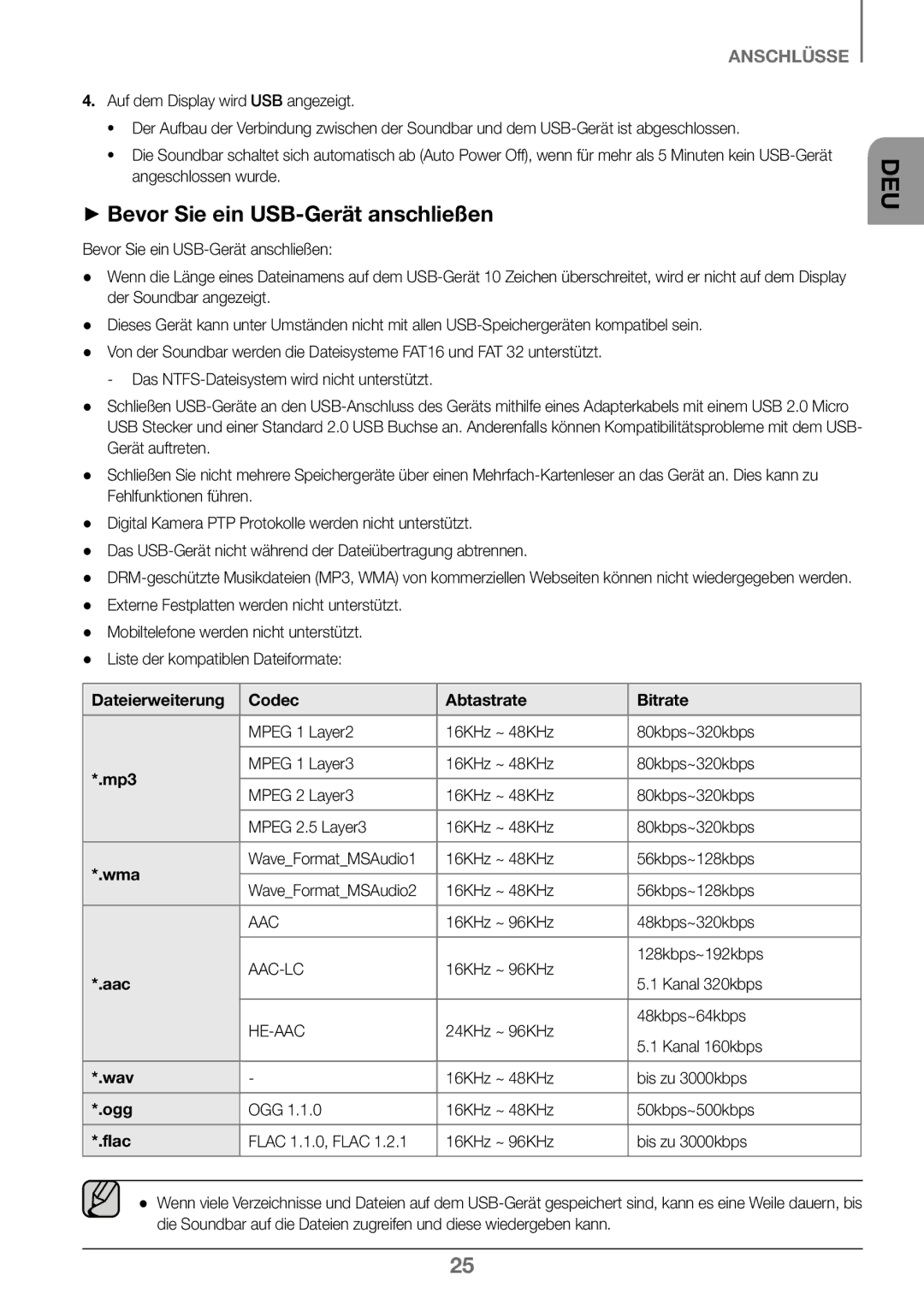 Samsung HW-J450/EN, HW-K450/EN, HW-J450/ZF ++Bevor Sie ein USB-Gerät anschließen, Dateierweiterung Codec Abtastrate Bitrate 