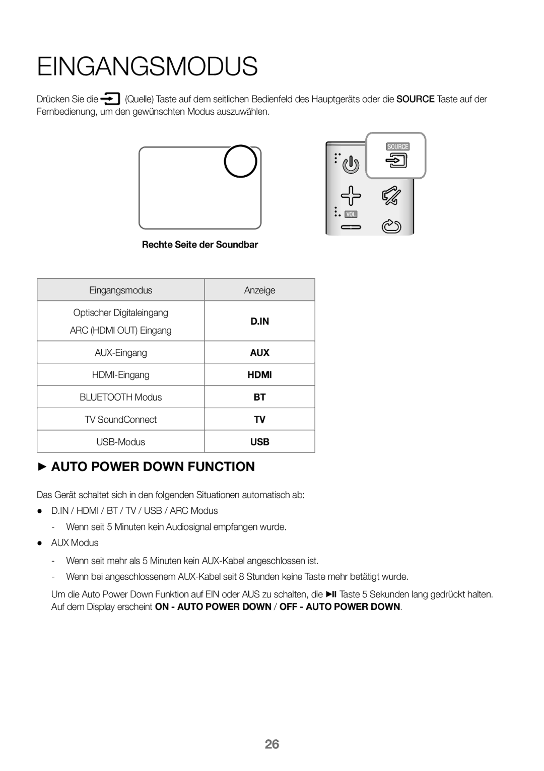 Samsung HW-J450/ZF, HW-K450/EN, HW-J450/EN, HW-K450/ZF manual Eingangsmodus, Rechte Seite der Soundbar 