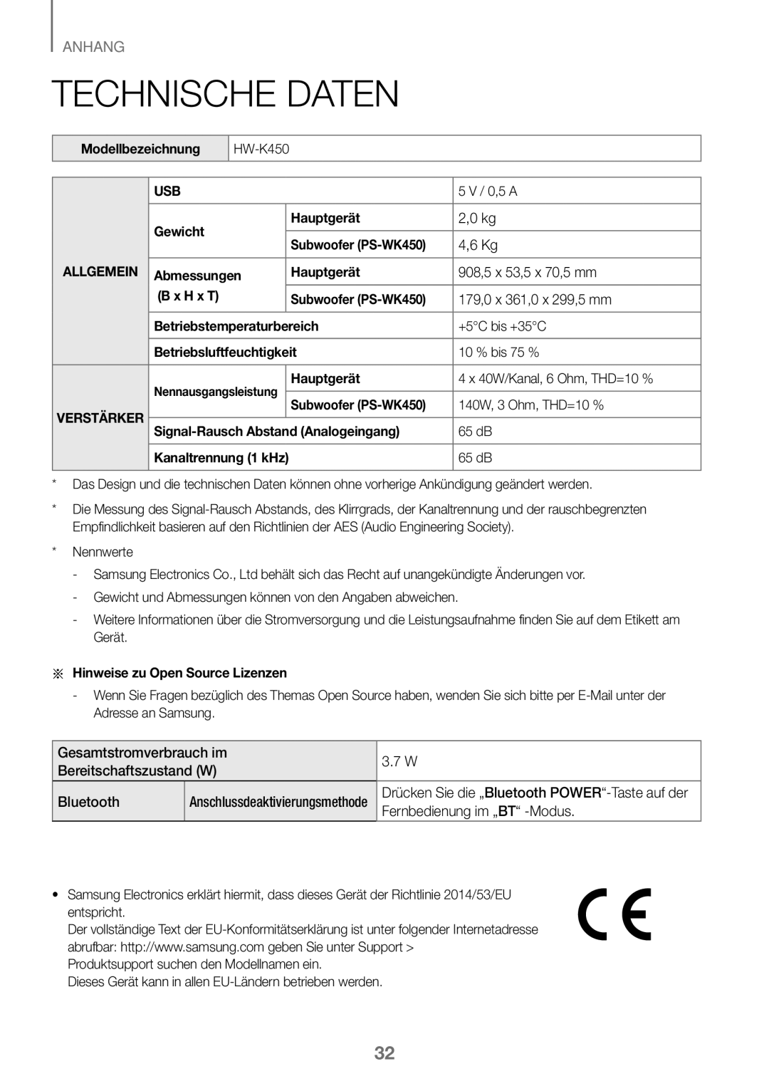 Samsung HW-K450/EN manual Technische Daten, 908,5 x 53,5 x 70,5 mm, 179,0 x 361,0 x 299,5 mm, Fernbedienung im „BT -Modus 