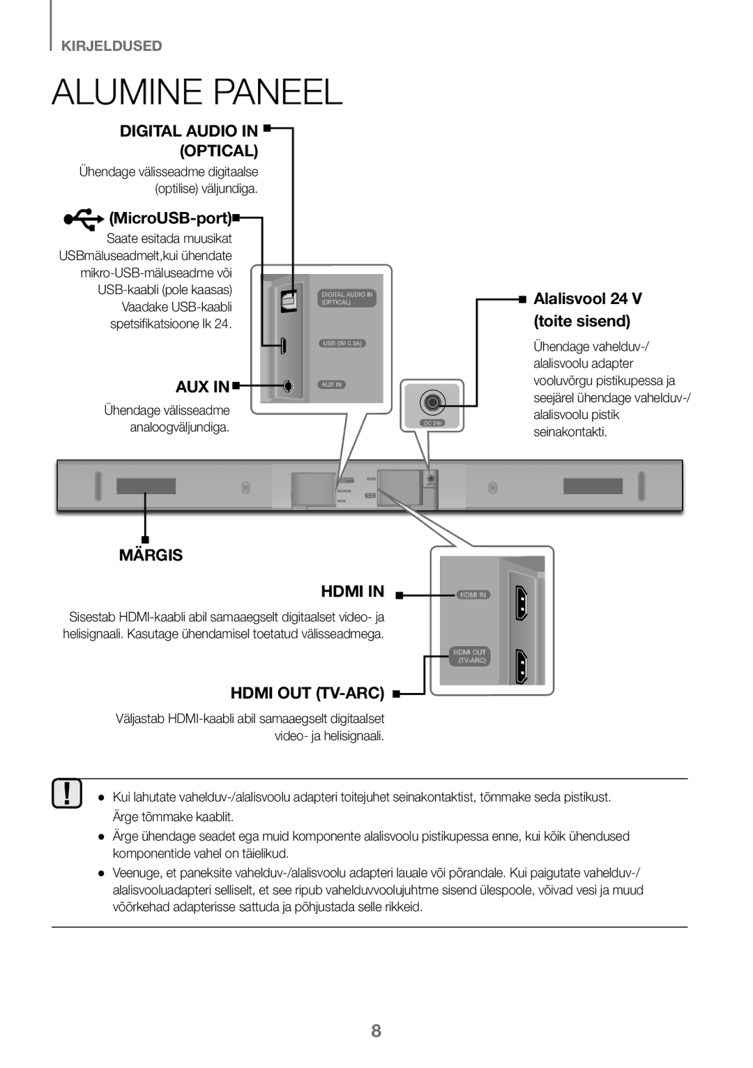 Samsung HW-J450/EN, HW-K450/EN, HW-J450/ZF, HW-K450/ZF manual Alumine Paneel, MicroUSB-port, Alalisvool 24, Toite sisend 