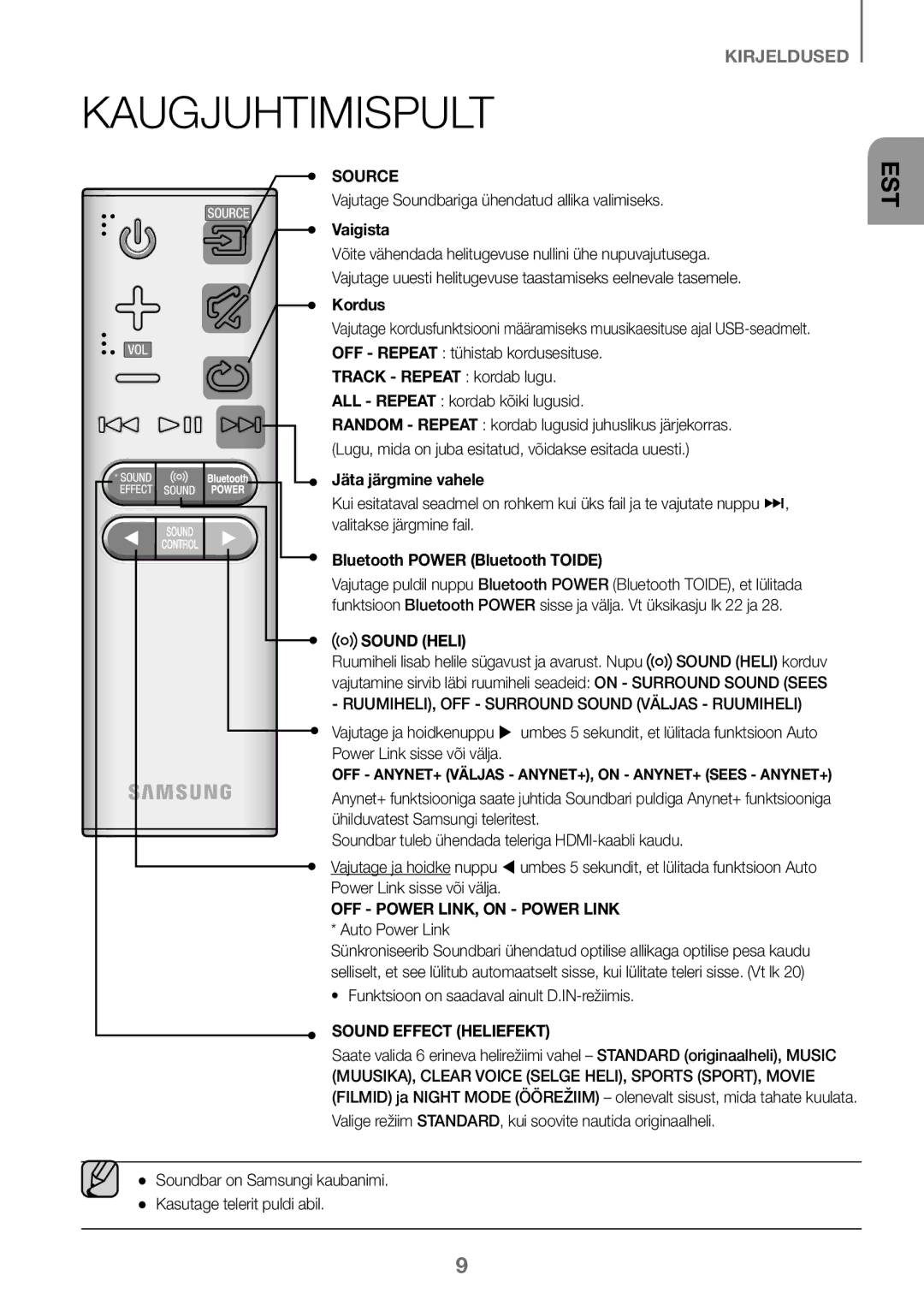 Samsung HW-J450/ZF, HW-K450/EN, HW-J450/EN, HW-K450/ZF manual Kaugjuhtimispult, Sound Heli, Sound Effect Heliefekt 