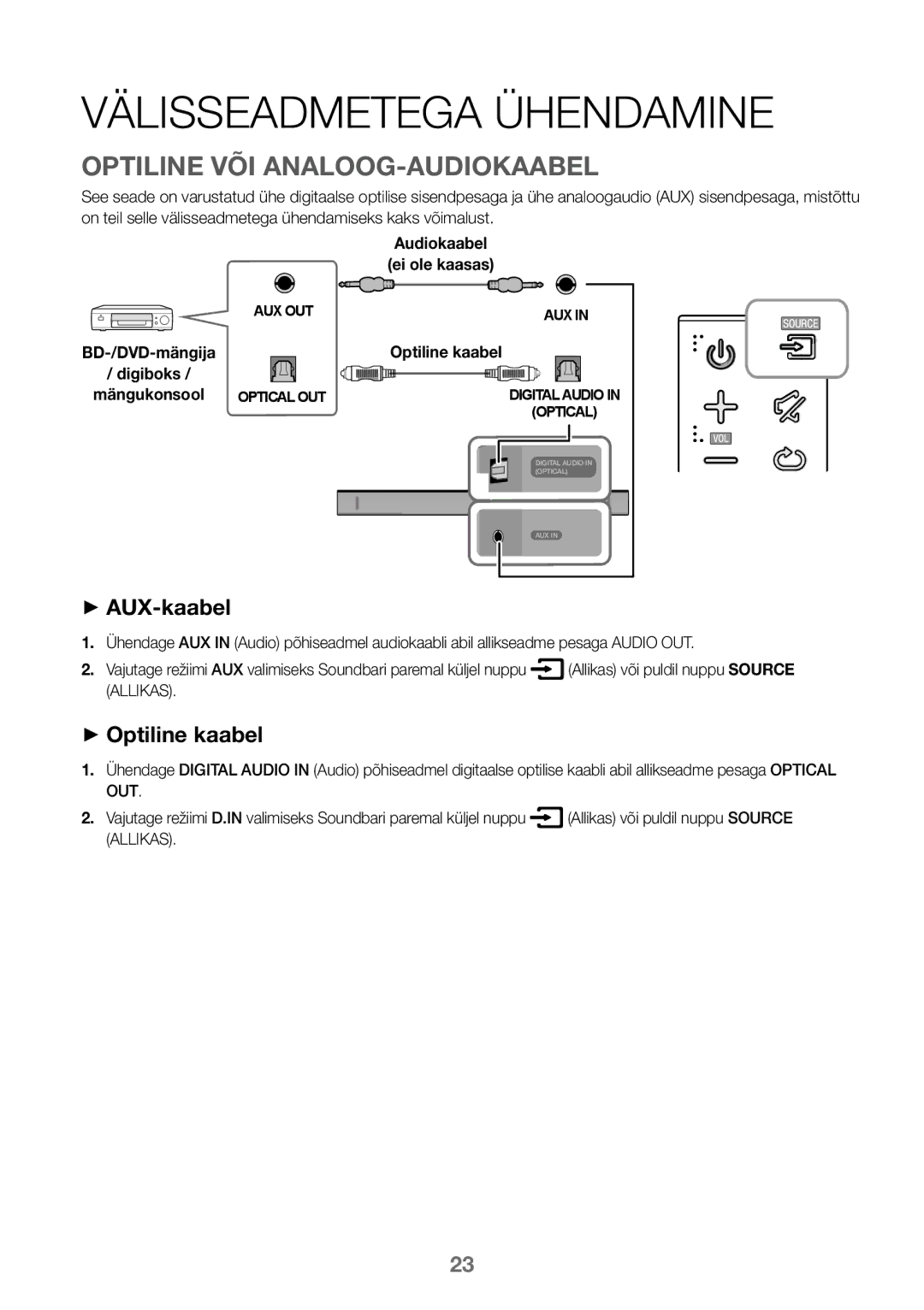 Samsung HW-K450/EN manual Välisseadmetega Ühendamine, Optiline VÕI ANALOOG-AUDIOKAABEL, ++AUX-kaabel, ++Optiline kaabel 