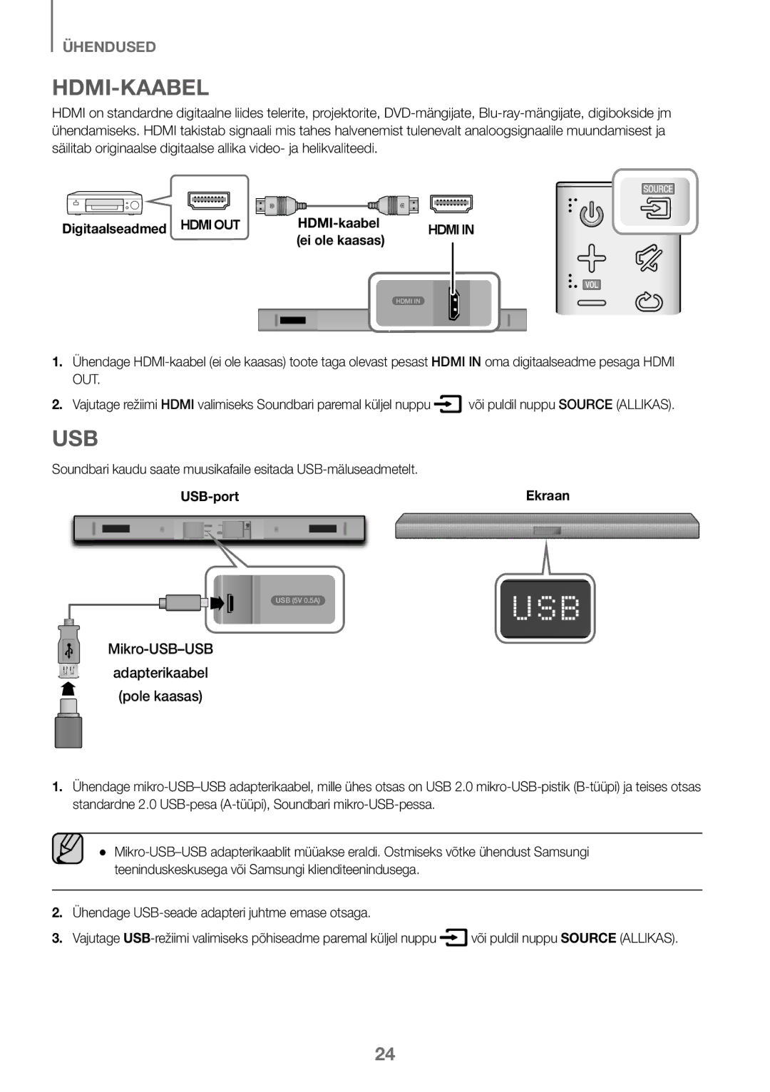 Samsung HW-J450/EN Hdmi-Kaabel, Mikro-USB-USB Adapterikaabel Pole kaasas, Digitaalseadmed Hdmi OUT HDMI-kaabel, USB-port 