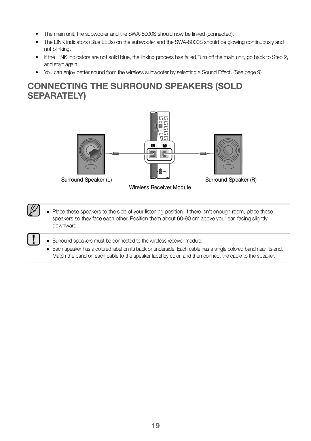 Samsung HW-K450/ZF manual Connecting the Surround Speakers Sold Separately, Surround Speaker L, Wireless Receiver Module 