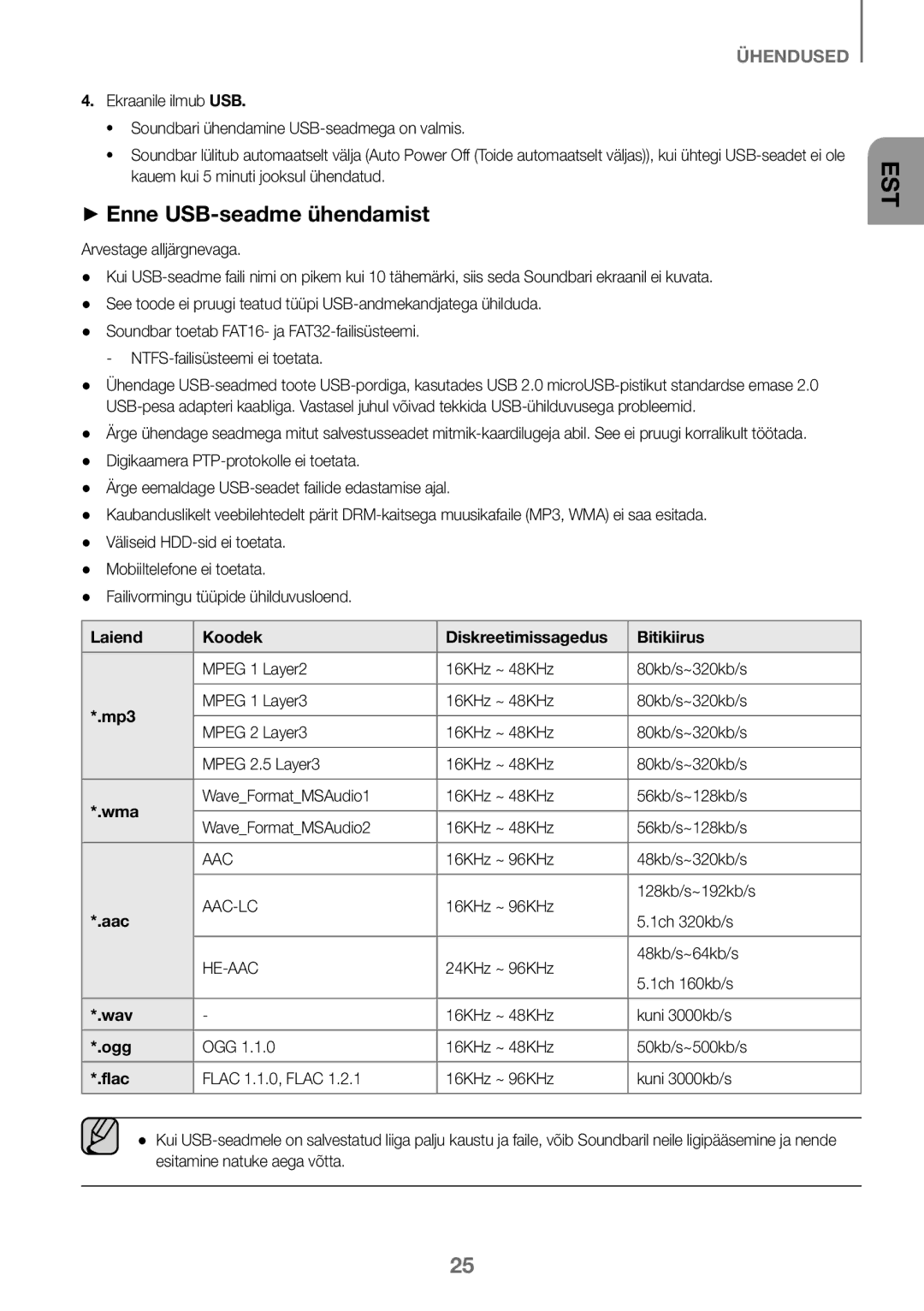 Samsung HW-J450/ZF, HW-K450/EN, HW-J450/EN manual ++Enne USB-seadme ühendamist, Laiend Koodek Diskreetimissagedus Bitikiirus 