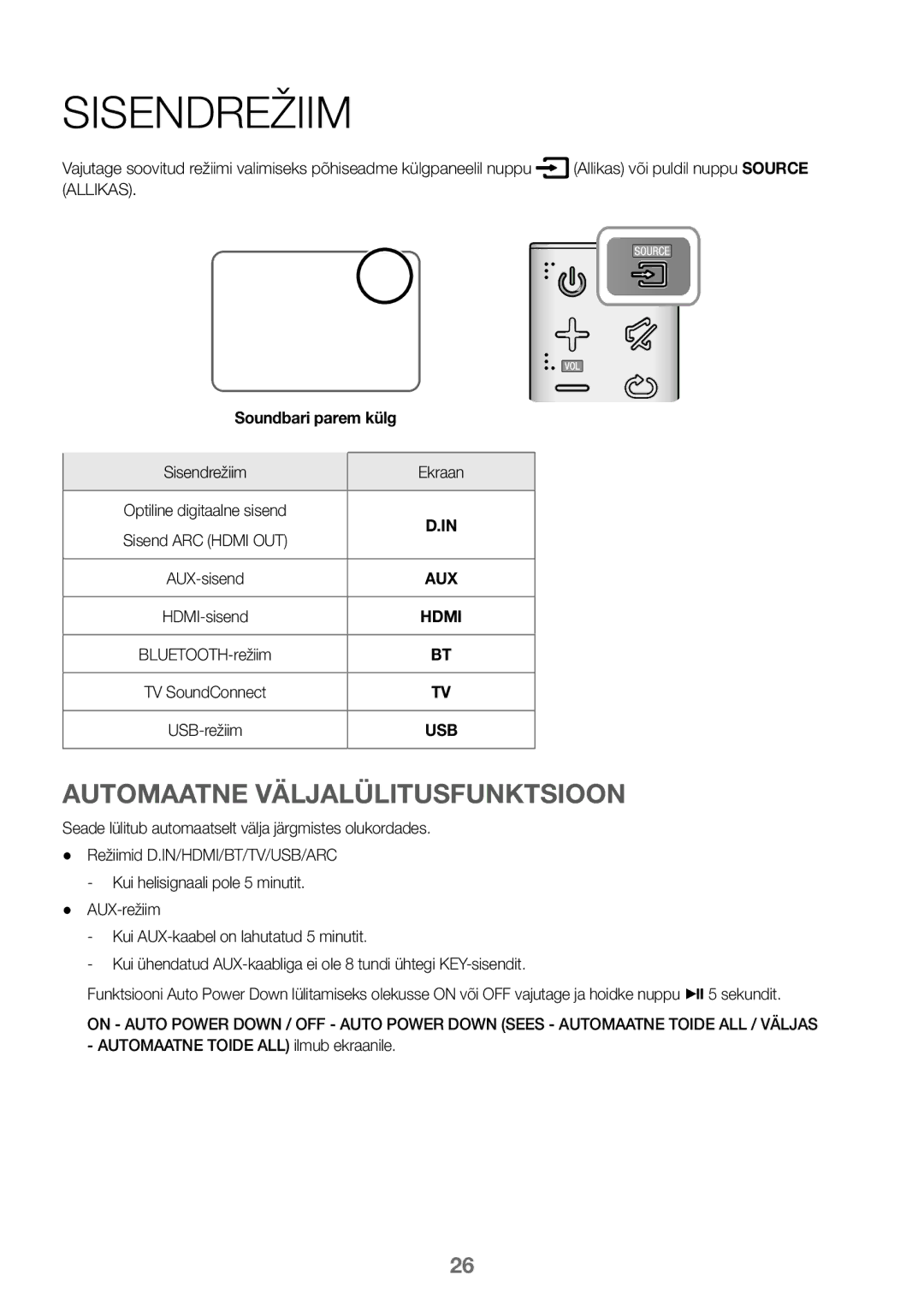 Samsung HW-K450/ZF, HW-K450/EN, HW-J450/EN Automaatne Väljalülitusfunktsioon, Soundbari parem külg, Sisendrežiim Ekraan 