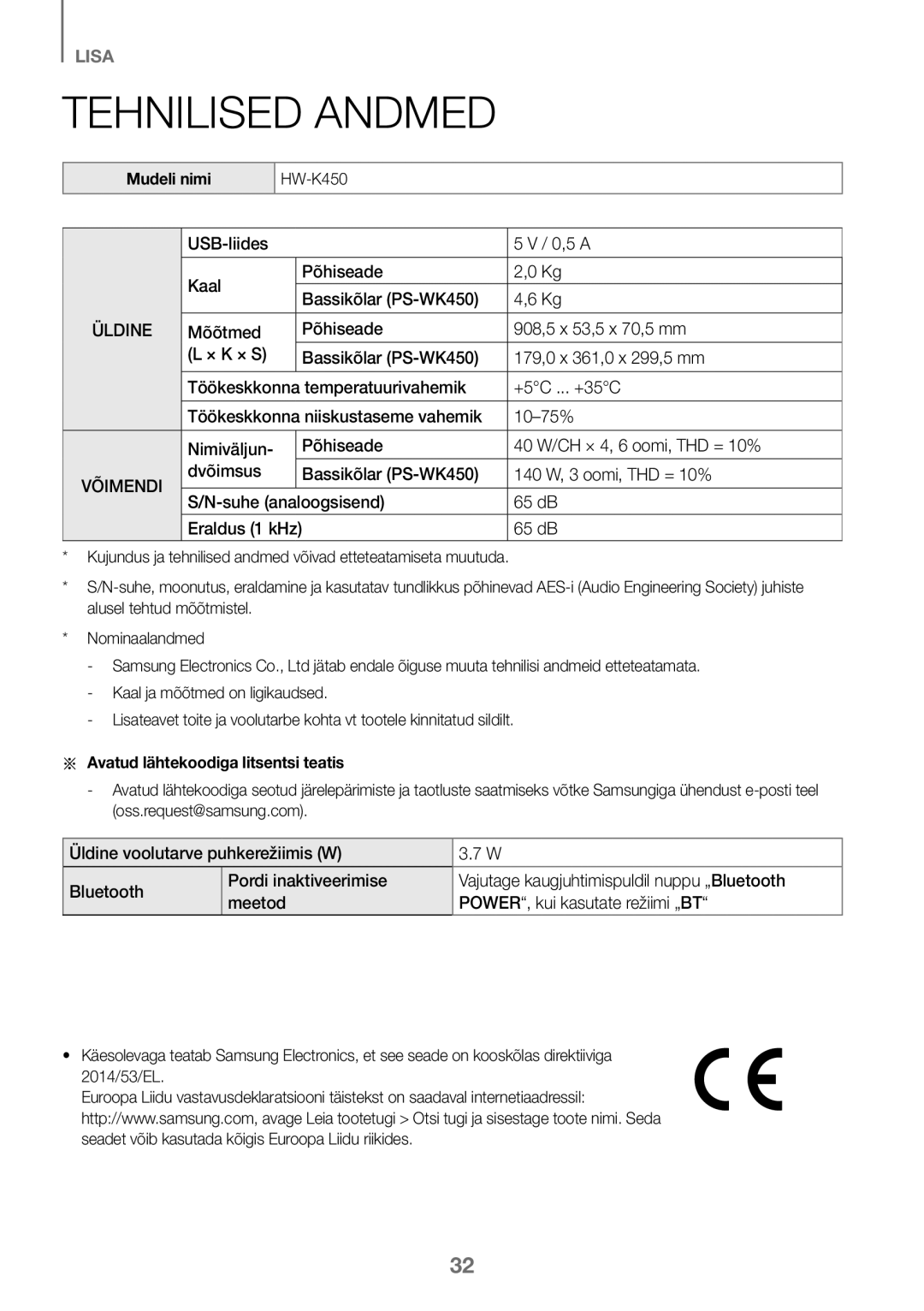 Samsung HW-J450/EN, HW-K450/EN, HW-J450/ZF, HW-K450/ZF manual Tehnilised Andmed, USB-liides 0,5 a Kaal Põhiseade, Mudeli nimi 