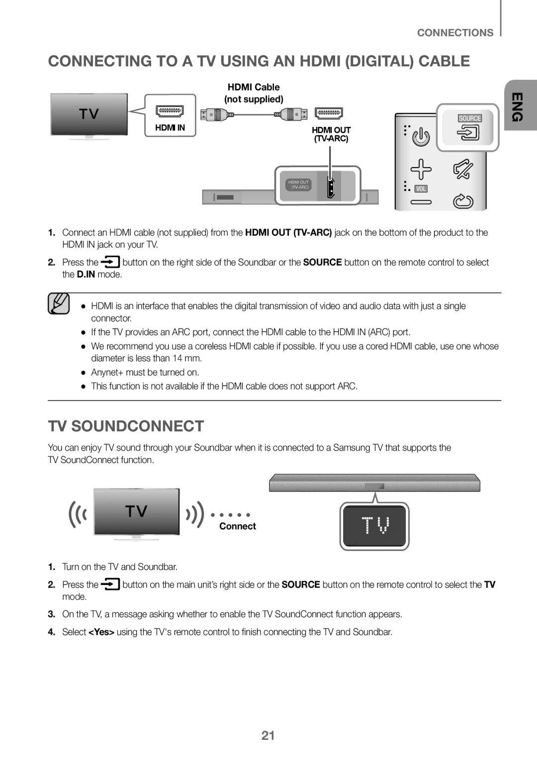 Samsung HW-J450/EN Connecting to a TV Using AN Hdmi Digital Cable, TV Soundconnect, Turn on the TV and Soundbar Press 