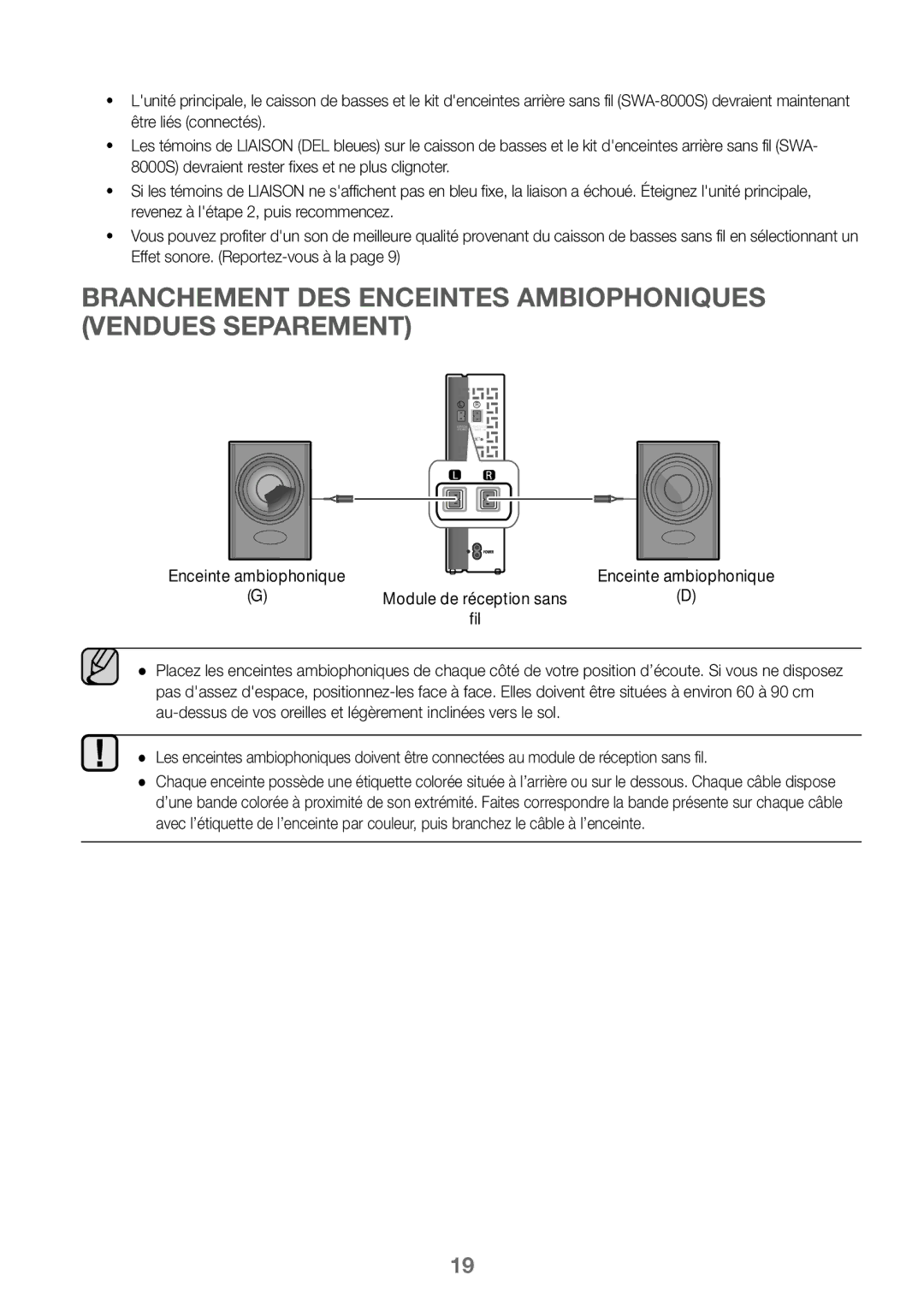 Samsung HW-J450/EN, HW-K450/EN, HW-J450/ZF, HW-K450/ZF manual Branchement DES Enceintes Ambiophoniques Vendues Separement 