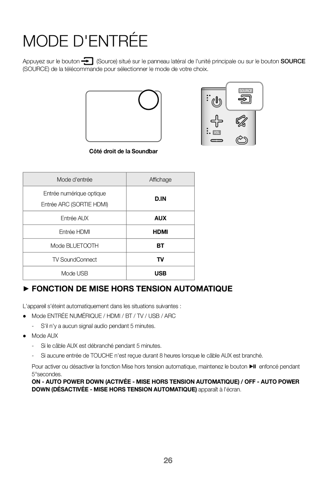 Samsung HW-K450/EN, HW-J450/EN, HW-J450/ZF, HW-K450/ZF manual Mode Dentrée, Côté droit de la Soundbar 