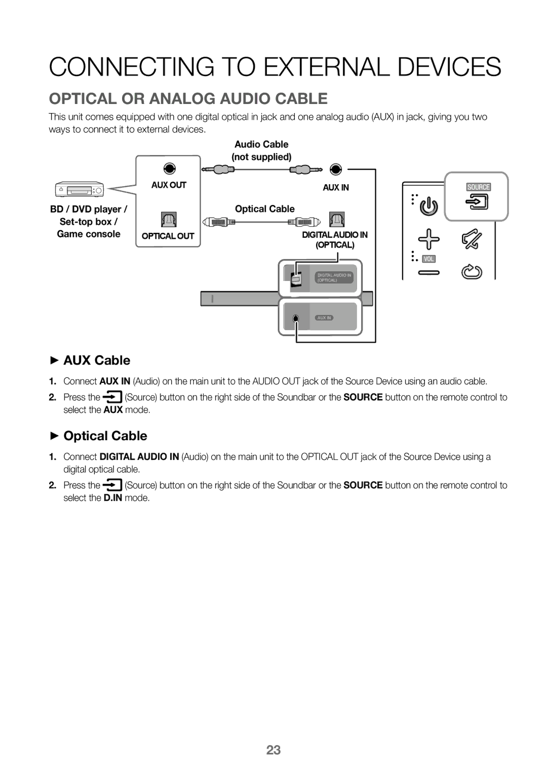 Samsung HW-K450/ZF, HW-K450/EN, HW-J450/EN manual Optical or Analog Audio Cable, ++Optical Cable, ++AUX Cable, Not supplied 