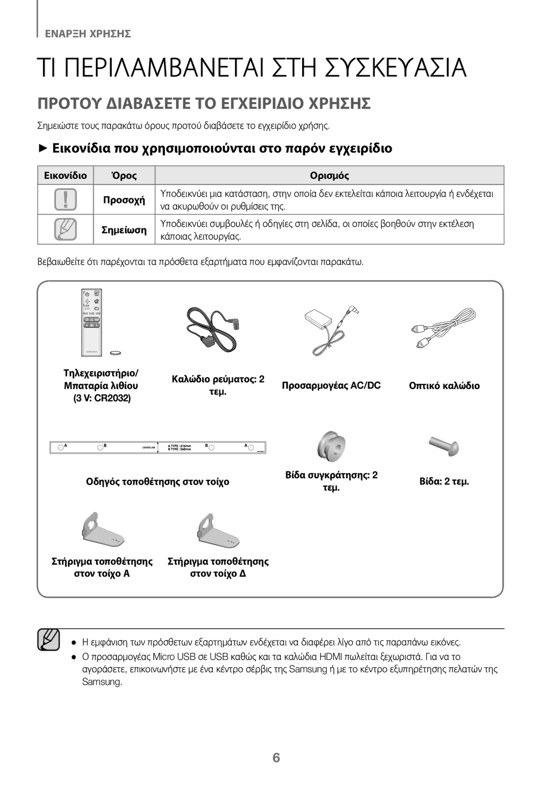 Samsung HW-J450/EN, HW-K450/EN, HW-J450/ZF manual ΤΙ Περιλαμβανεται ΣΤΗ Συσκευασια, Προτου Διαβασετε ΤΟ Εγχειριδιο Χρησησ 