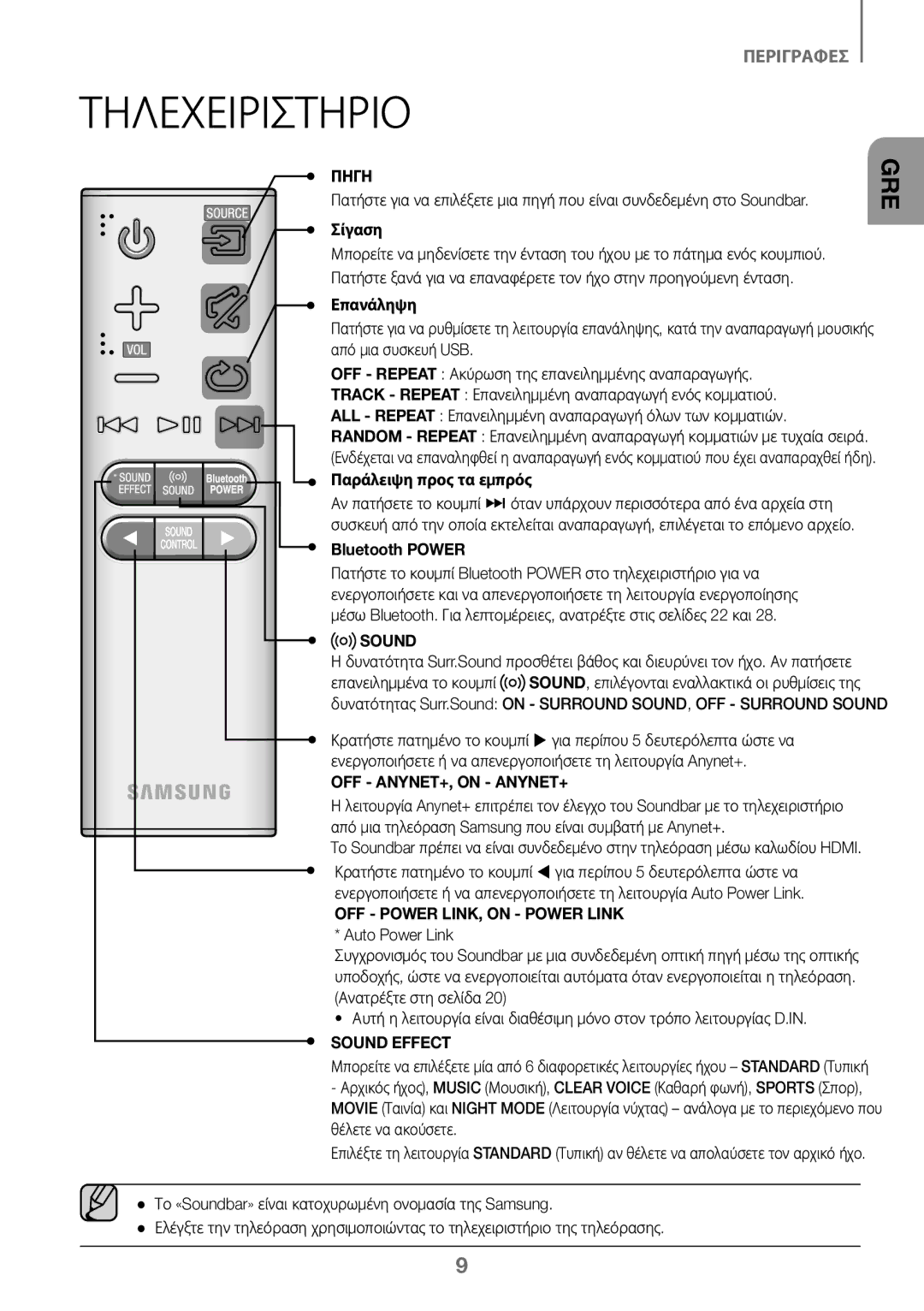 Samsung HW-K450/EN, HW-J450/EN, HW-J450/ZF, HW-K450/ZF Τηλεχειριστηριο, Πηγη, Σίγαση, Επανάληψη, Παράλειψη προς τα εμπρός 