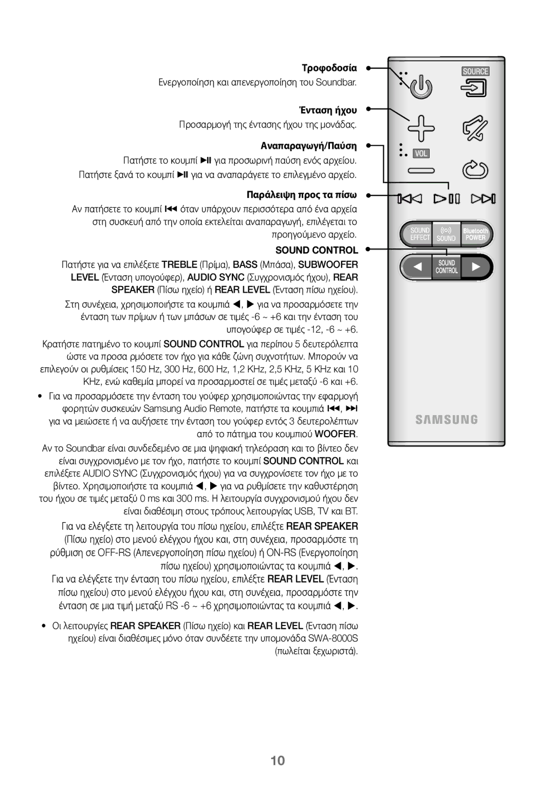 Samsung HW-J450/EN, HW-K450/EN, HW-J450/ZF, HW-K450/ZF manual Περιγραφεσ 