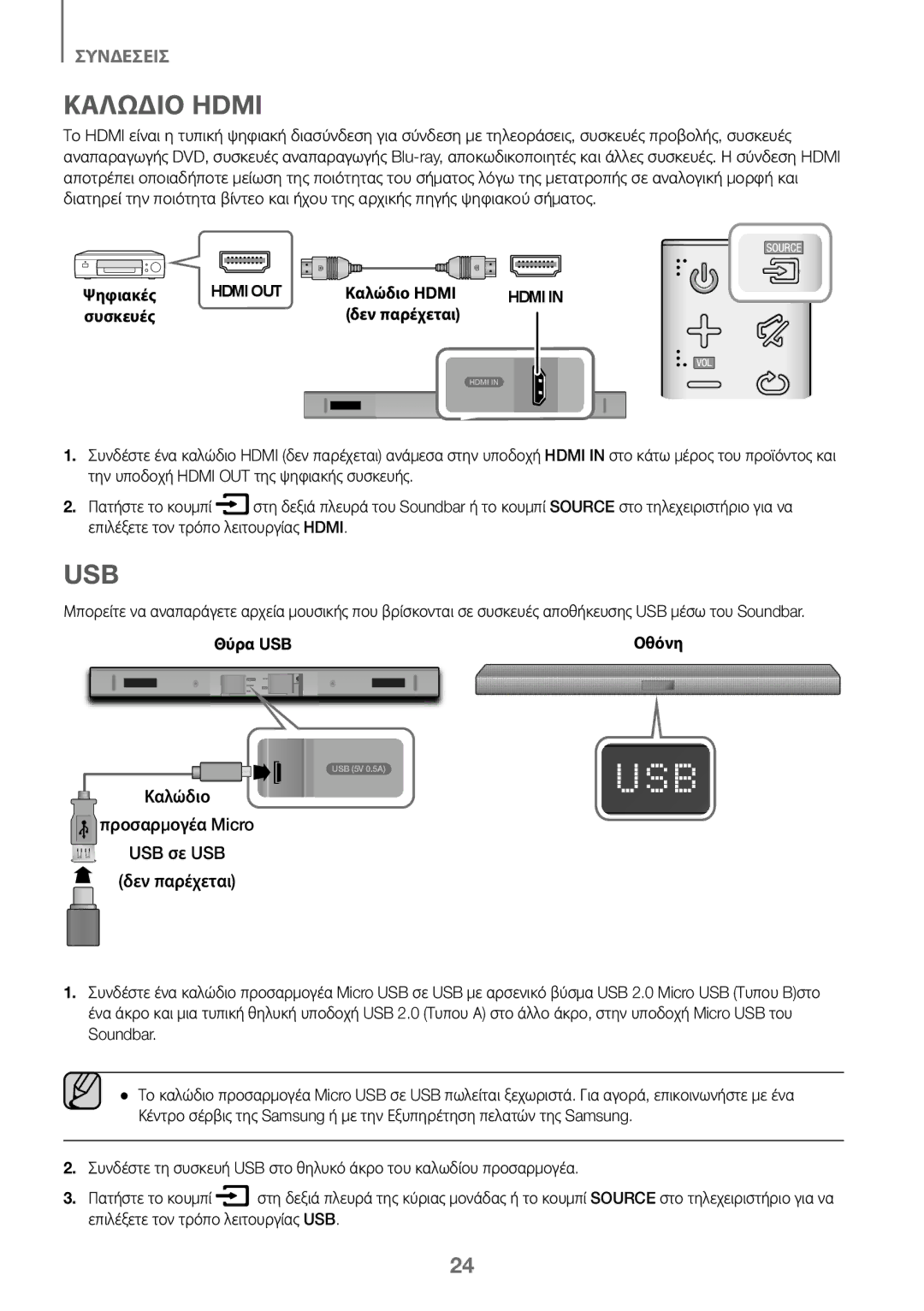 Samsung HW-K450/ZF, HW-K450/EN, HW-J450/EN, HW-J450/ZF manual Καλωδιο Hdmi, Ψηφιακές, Καλώδιο Hdmi, Δεν παρέχεται, Θύρα USB 