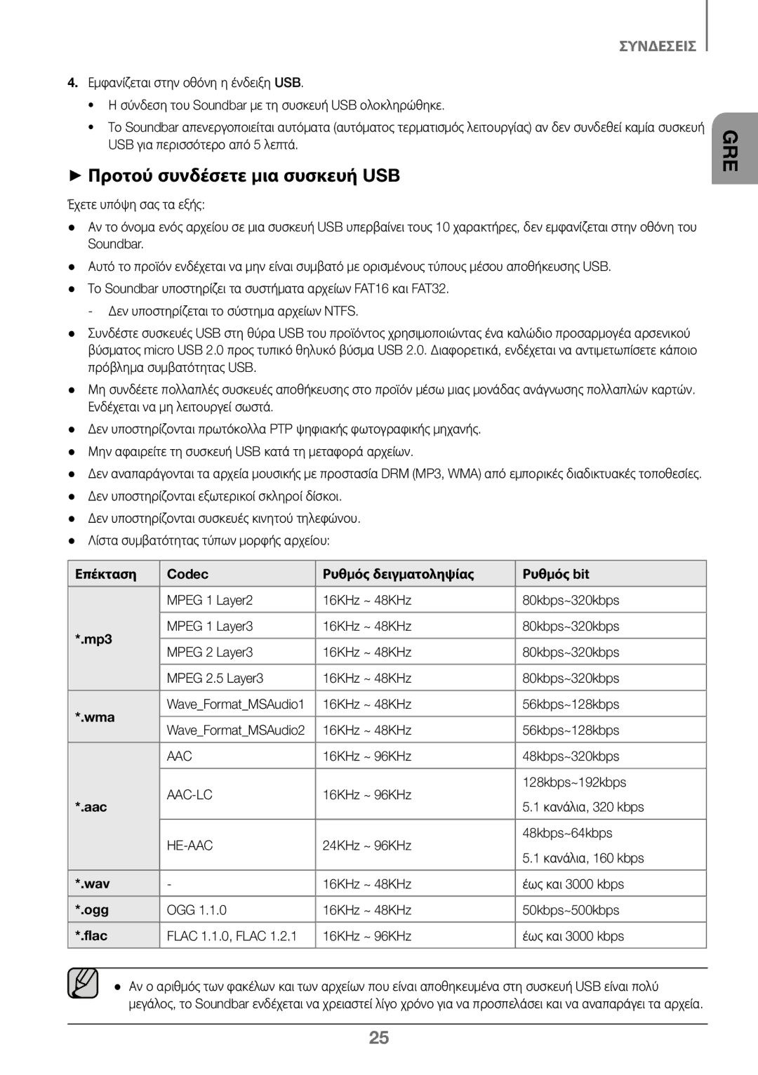 Samsung HW-K450/EN, HW-J450/EN manual ++Προτού συνδέσετε μια συσκευή USB, Επέκταση Codec Ρυθμός δειγματοληψίας Ρυθμός bit 