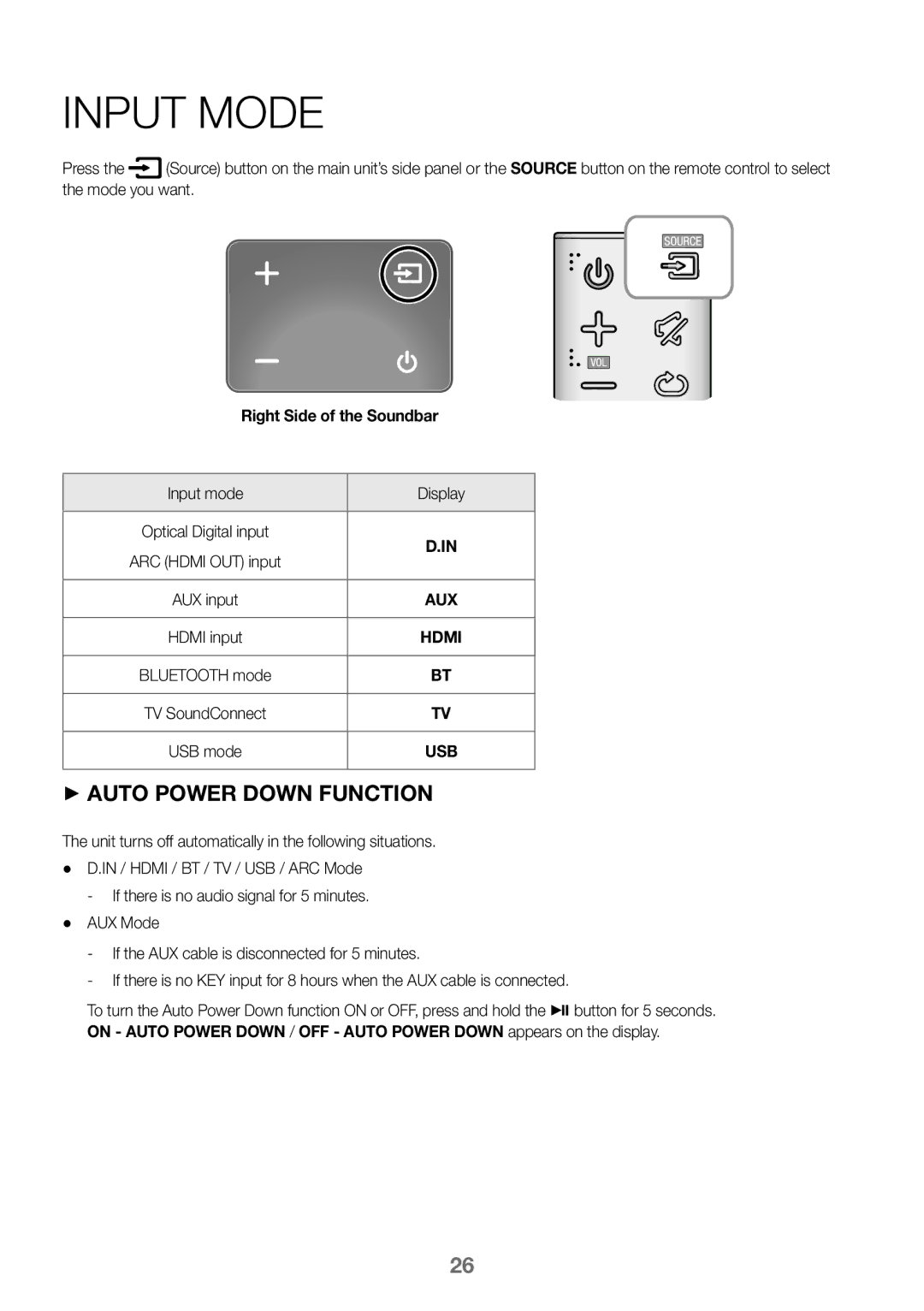 Samsung HW-J450/ZF, HW-K450/EN, HW-J450/EN, HW-K450/ZF manual Input Mode, Right Side of the Soundbar, Hdmi 