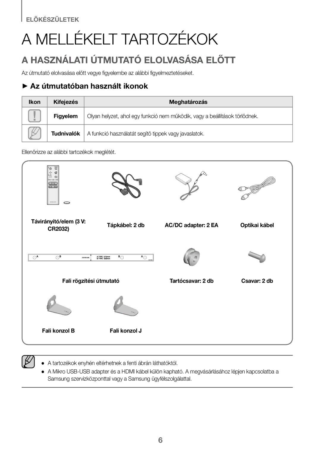 Samsung HW-J450/ZF manual Mellékelt Tartozékok, Használati Útmutató Elolvasása Előtt, ++Az útmutatóban használt ikonok 