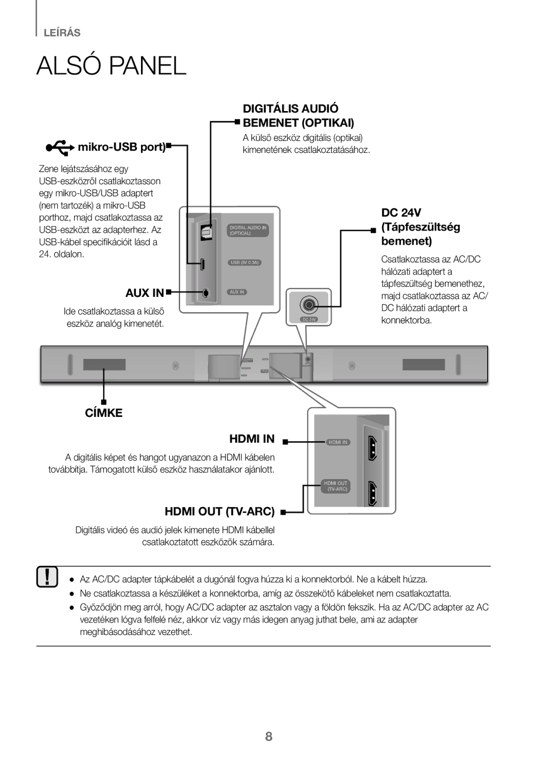 Samsung HW-K450/EN, HW-J450/EN, HW-J450/ZF, HW-K450/ZF manual Alsó Panel, Mikro-USB port, Tápfeszültség, Bemenet 