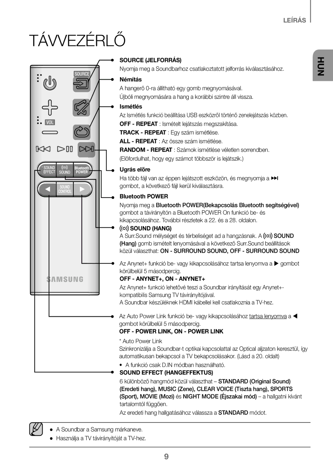 Samsung HW-J450/EN, HW-K450/EN, HW-J450/ZF, HW-K450/ZF Távvezérlő, Source Jelforrás, Sound Hang, Sound Effect Hangeffektus 