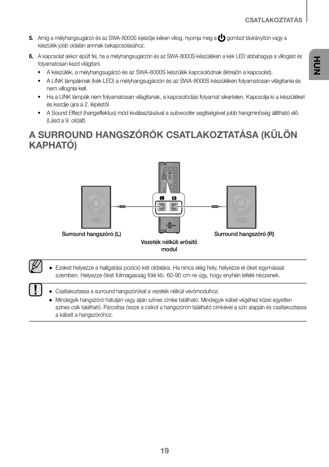 Samsung HW-K450/ZF, HW-K450/EN, HW-J450/EN manual Surround Hangszórók Csatlakoztatása Külön Kapható, Surround hangszóró L 