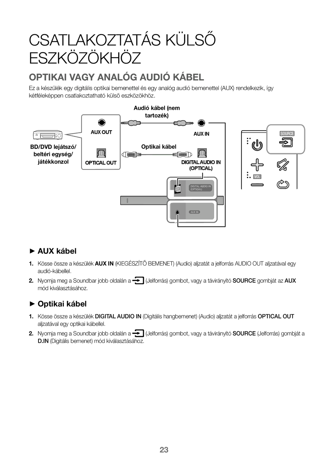 Samsung HW-K450/ZF manual Csatlakoztatás Külső Eszközökhöz, Optikai Vagy Analóg Audió Kábel, ++AUX kábel, ++Optikai kábel 