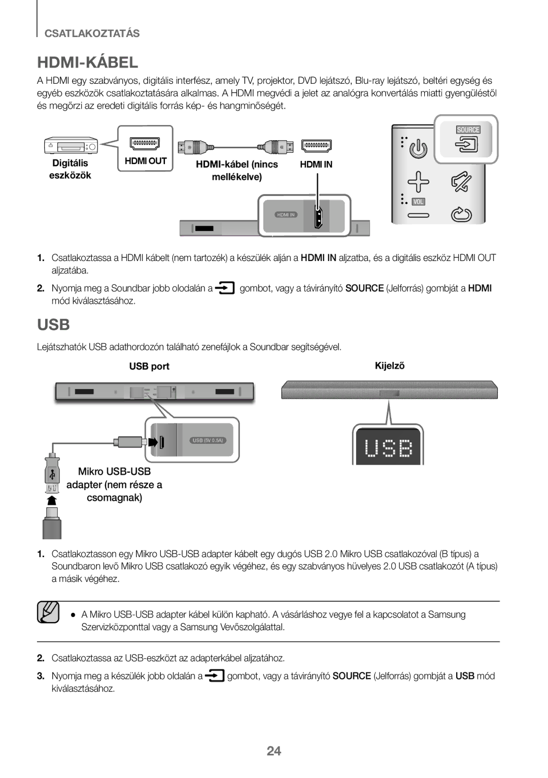 Samsung HW-K450/EN manual Hdmi-Kábel, Mikro USB-USB Adapter nem része a Csomagnak, HDMI-kábel nincs, Eszközök Mellékelve 