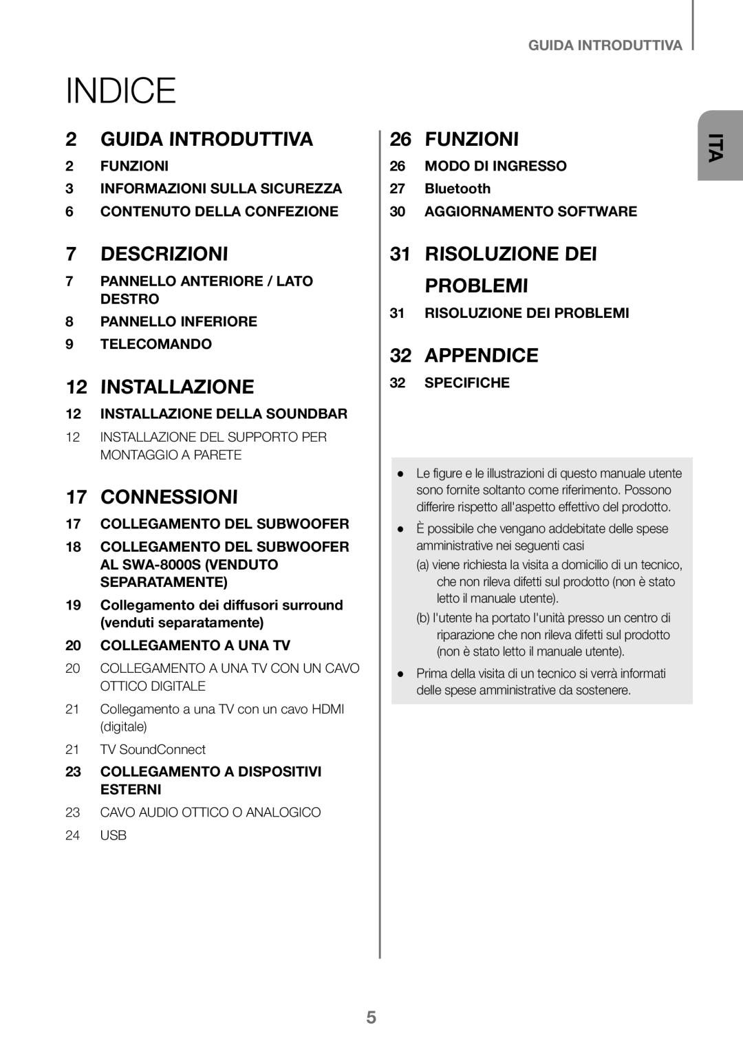 Samsung HW-J450/ZF, HW-K450/EN, HW-J450/EN, HW-K450/ZF Indice, Collegamento dei diffusori surround venduti separatamente 