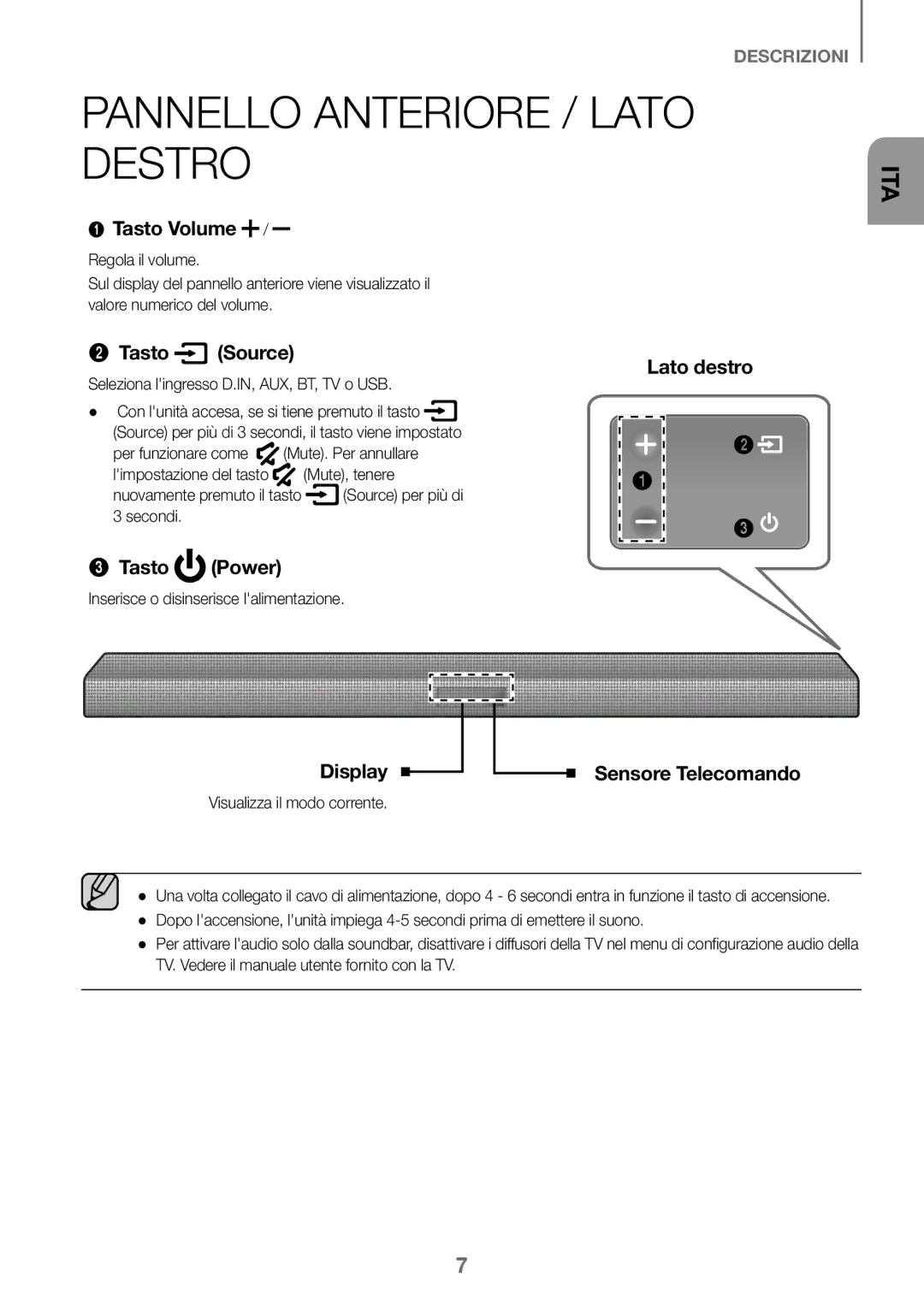 Samsung HW-K450/EN, HW-J450/EN, HW-J450/ZF, HW-K450/ZF manual Pannello Anteriore / Lato Destro 